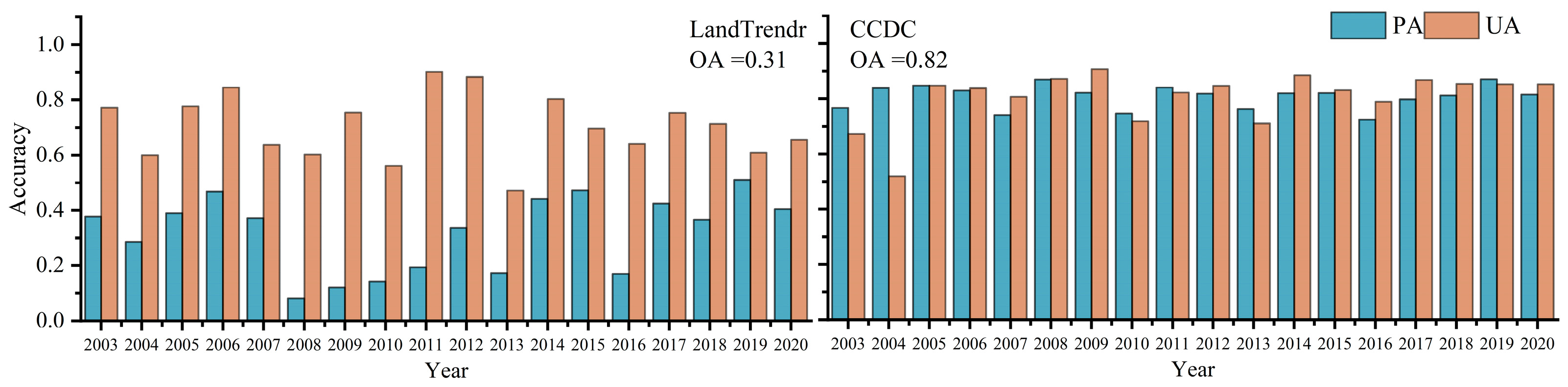 Sustainability 17 09011 g006 Sustainability 17 09011 g006