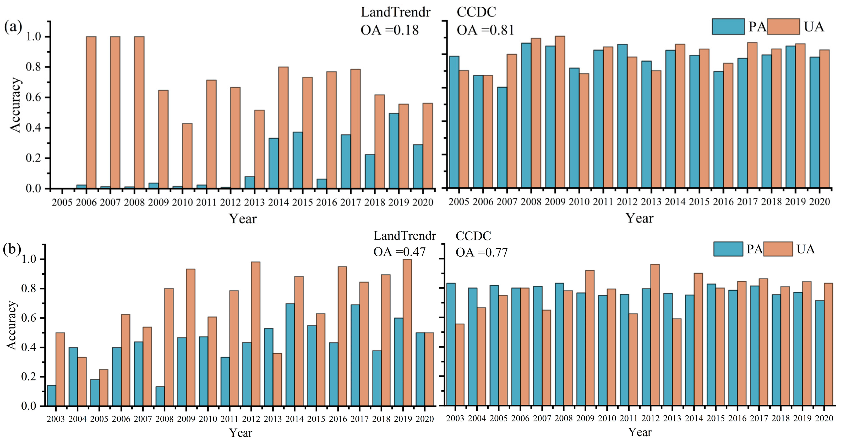 Sustainability 17 09011 g008a Sustainability 17 09011 g008a