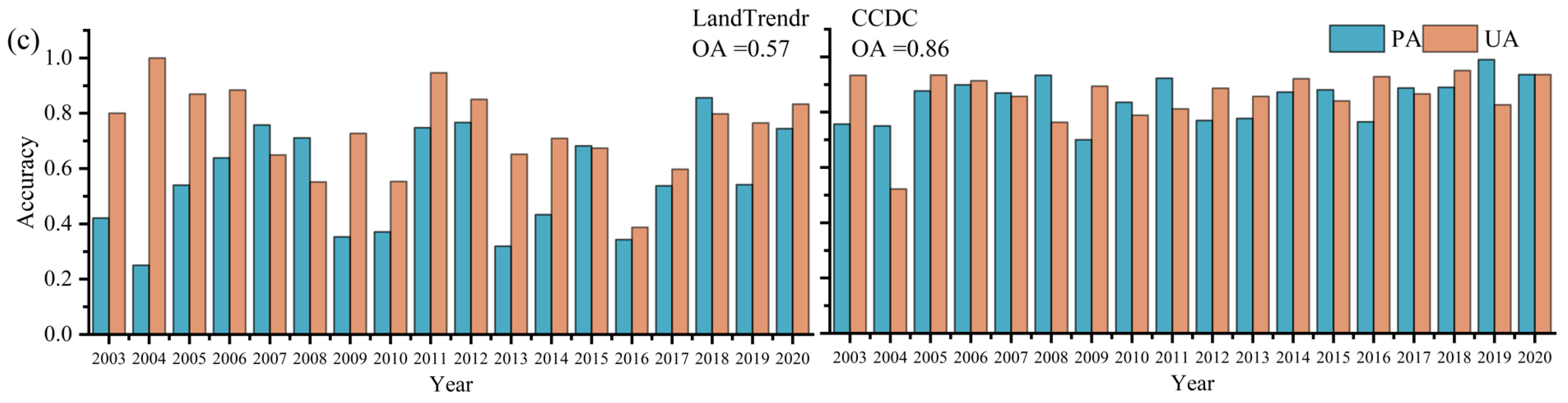 Sustainability 17 09011 g008b Sustainability 17 09011 g008b