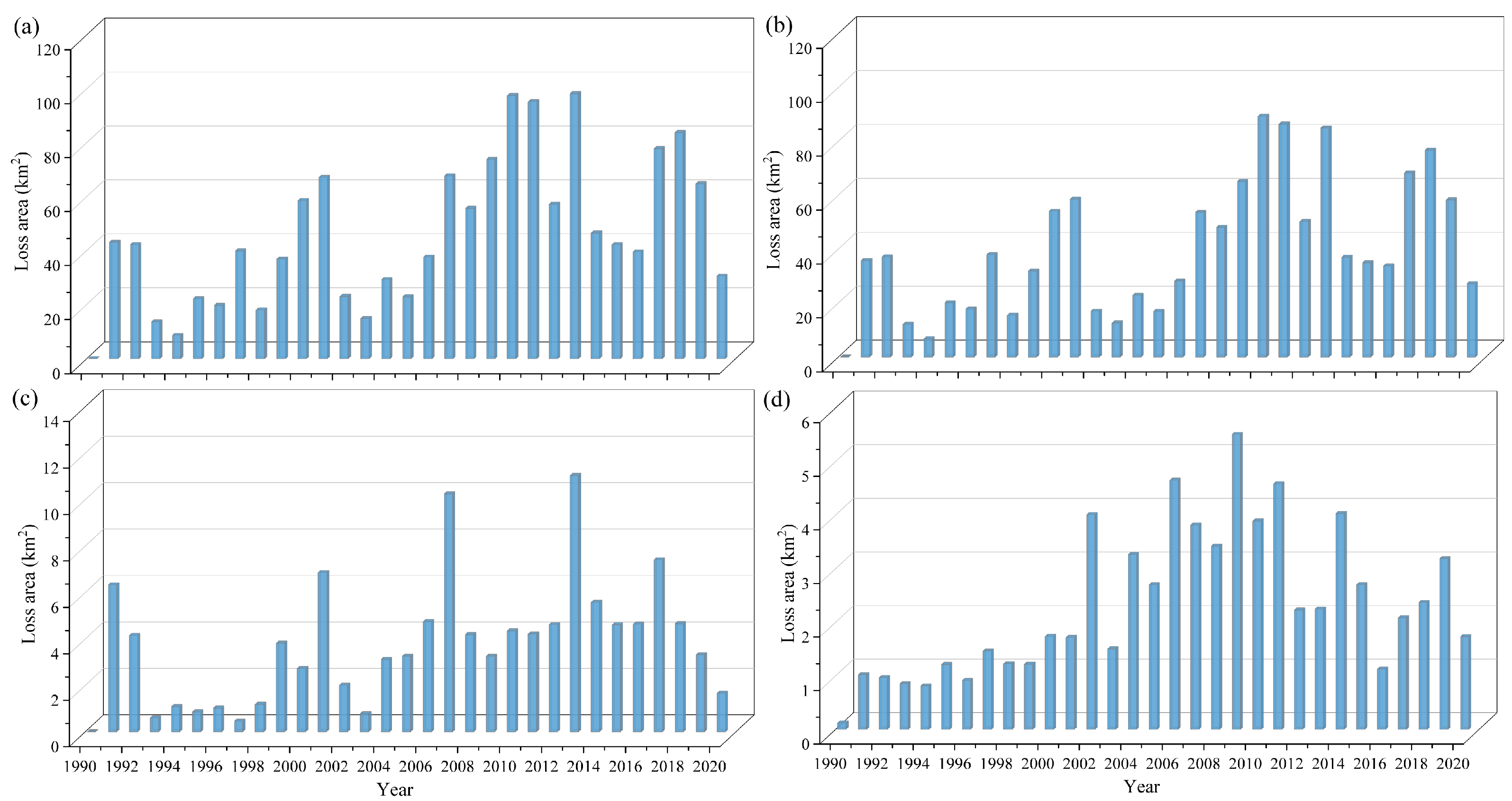 Sustainability 17 09011 g009 Sustainability 17 09011 g009
