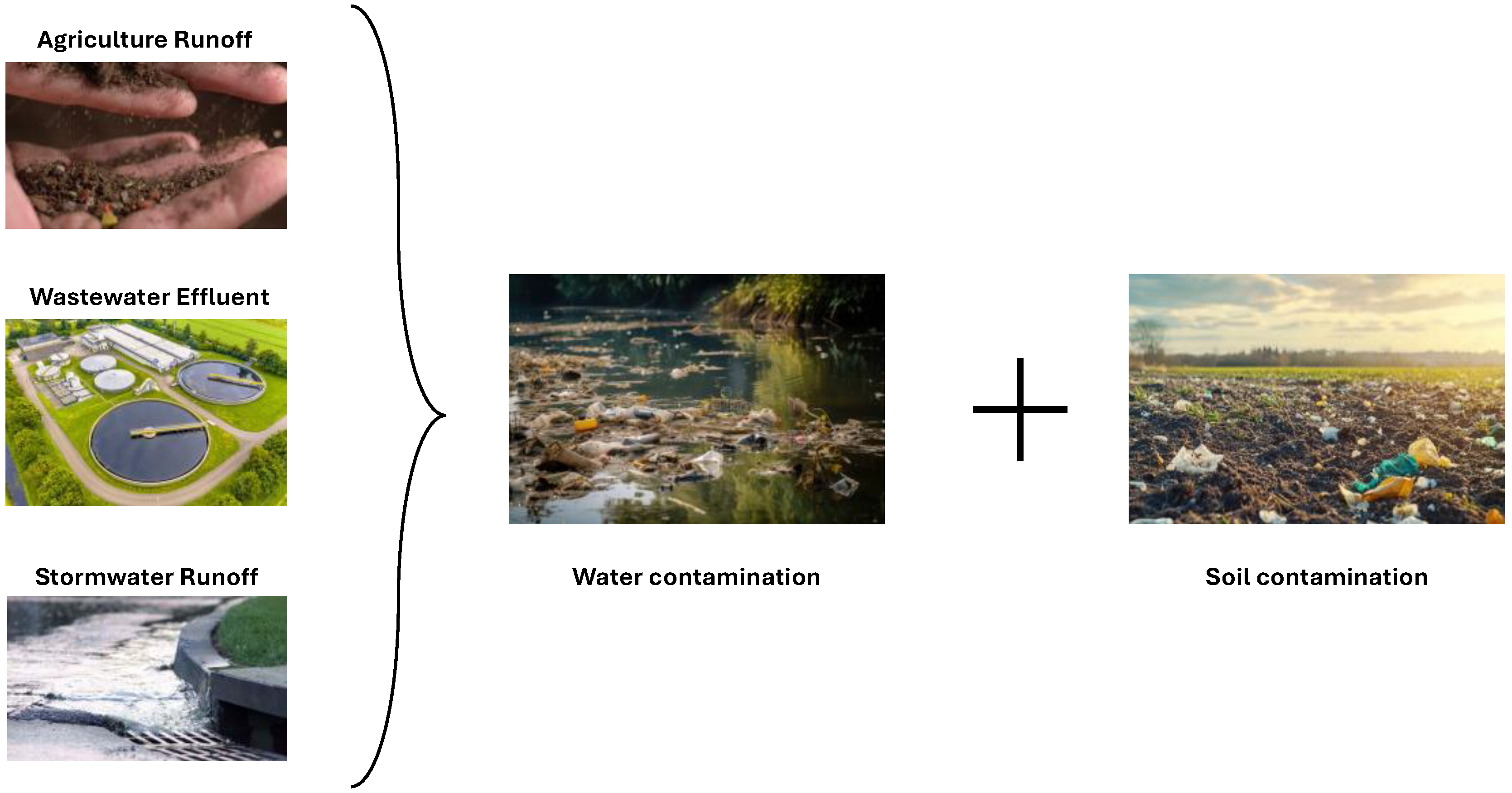 Sustainability 17 09014 g001