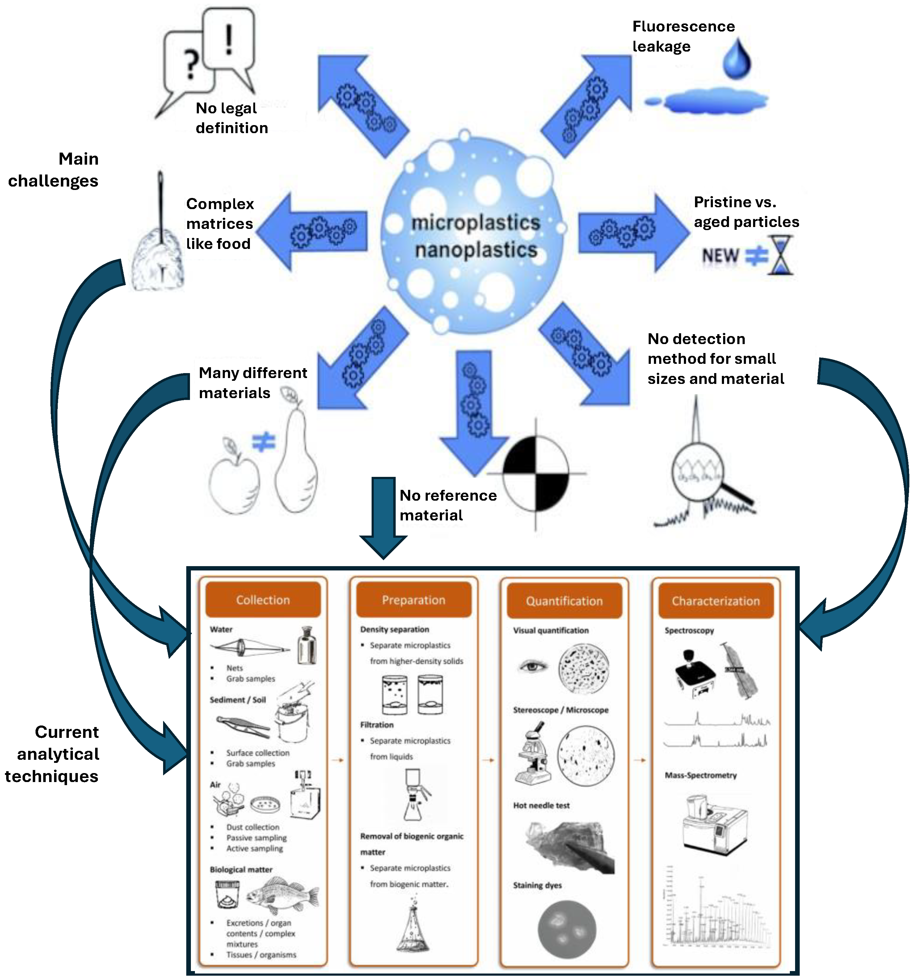 Sustainability 17 09014 g004