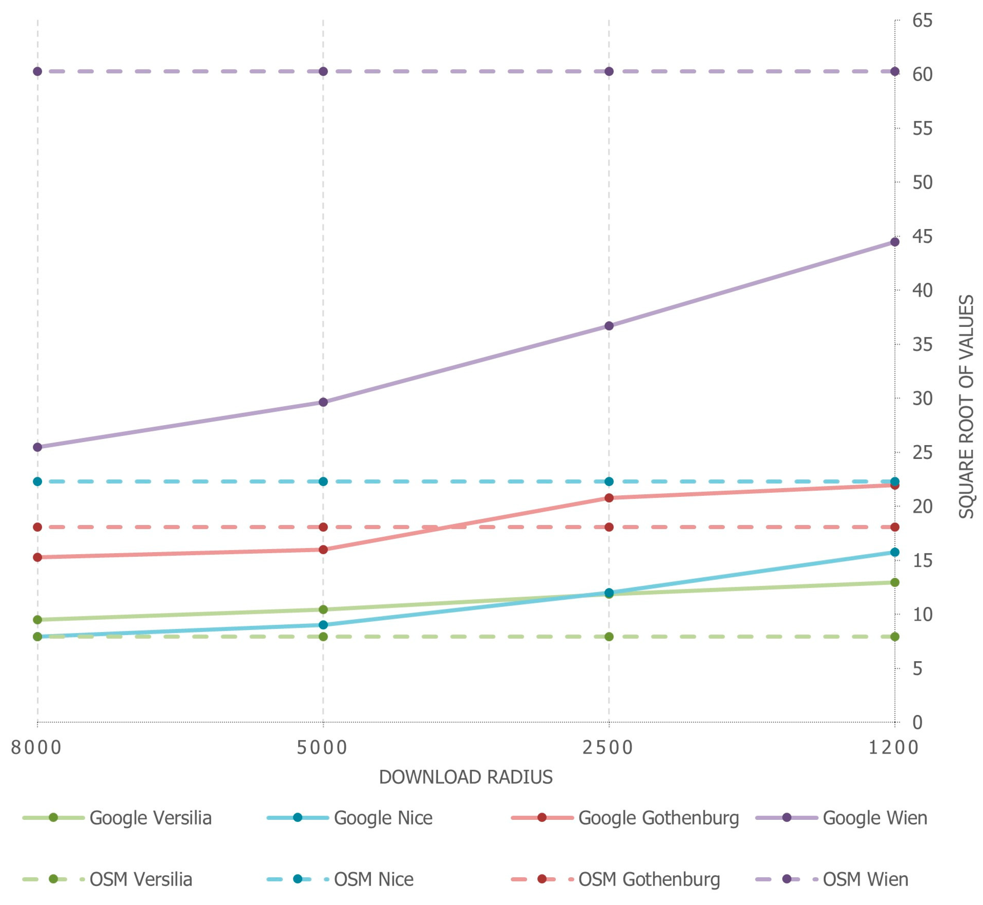 Sustainability 17 09016 g003
