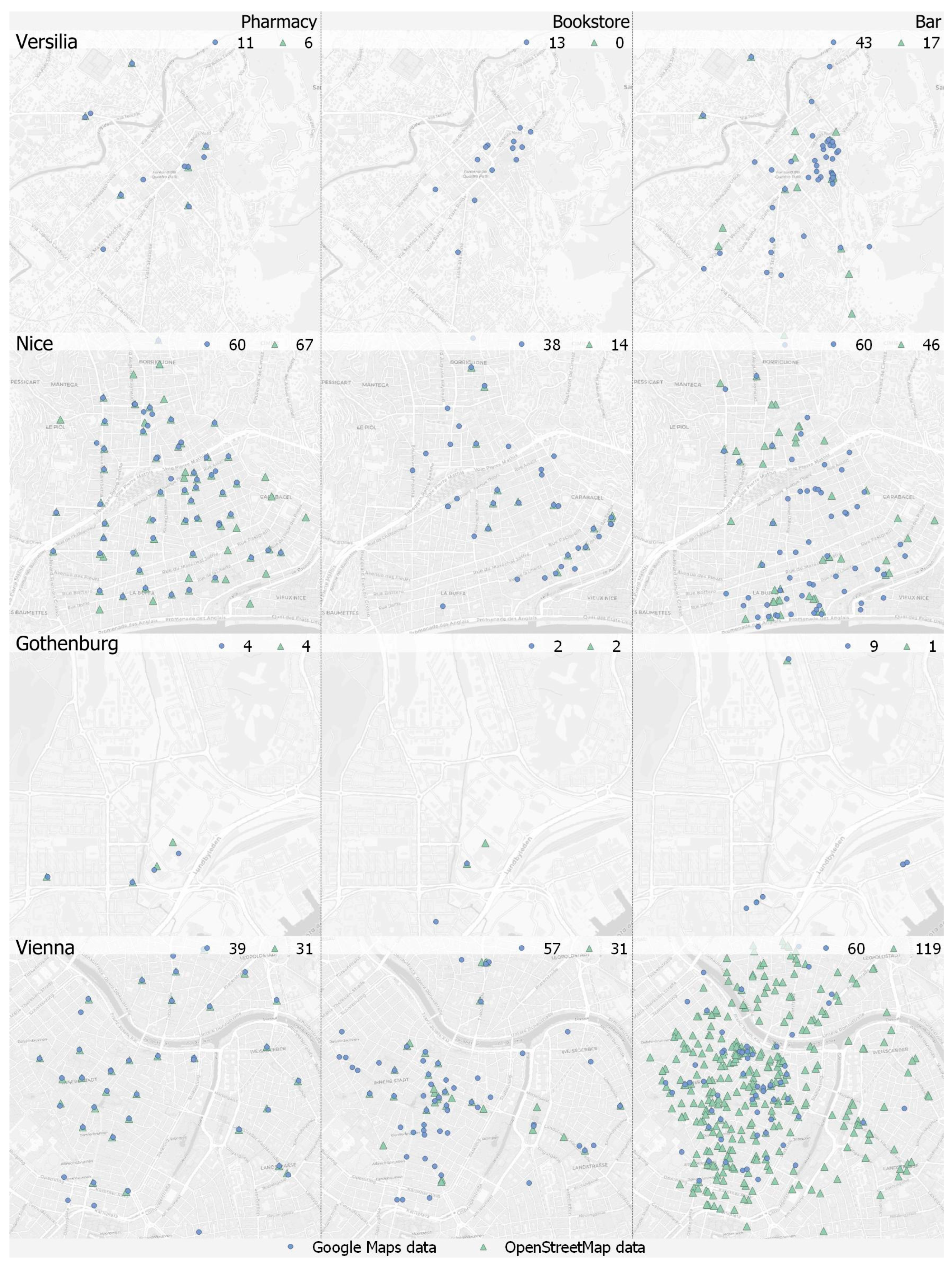 Sustainability 17 09016 g007