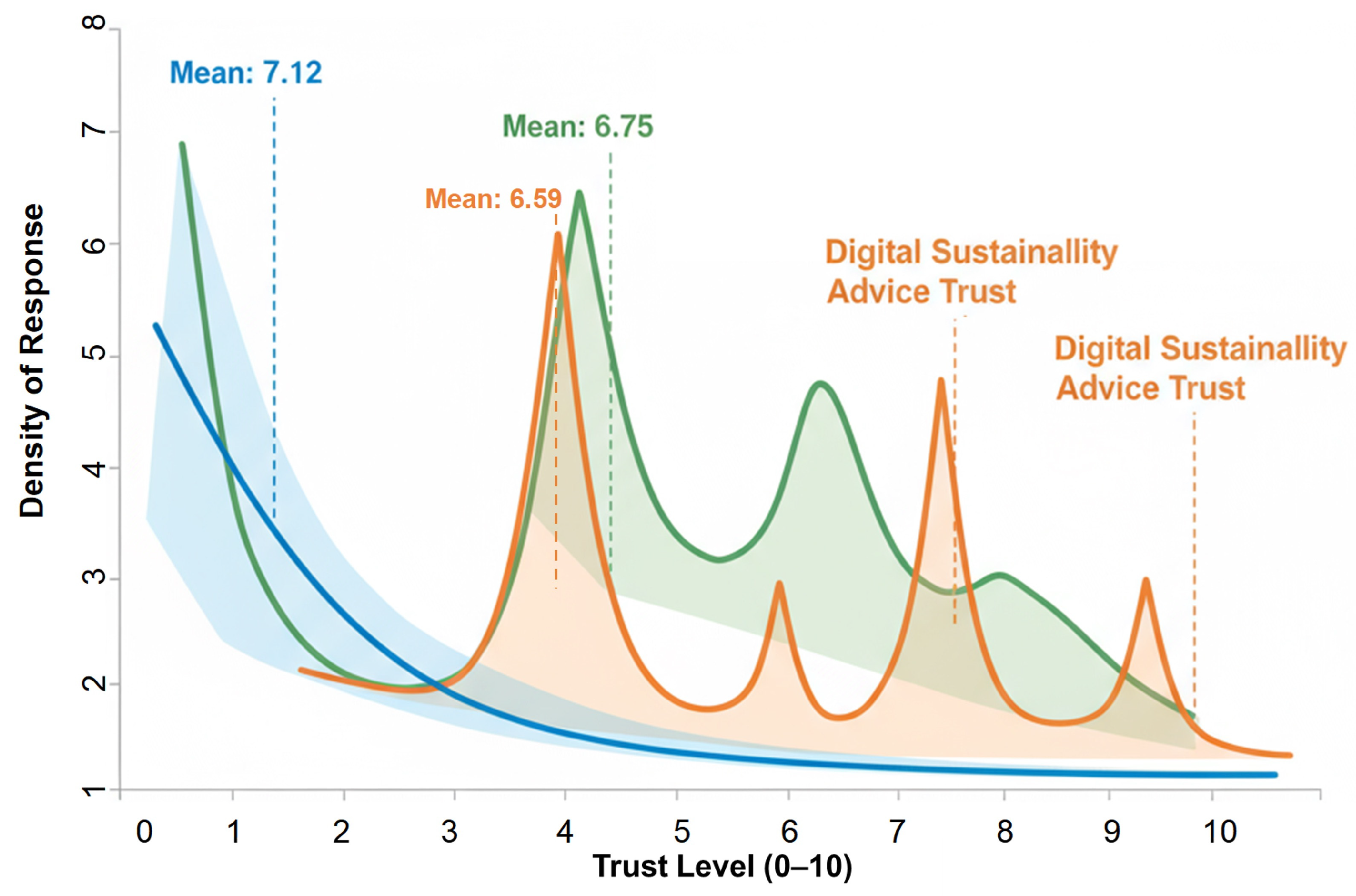 Sustainability 17 09017 g002