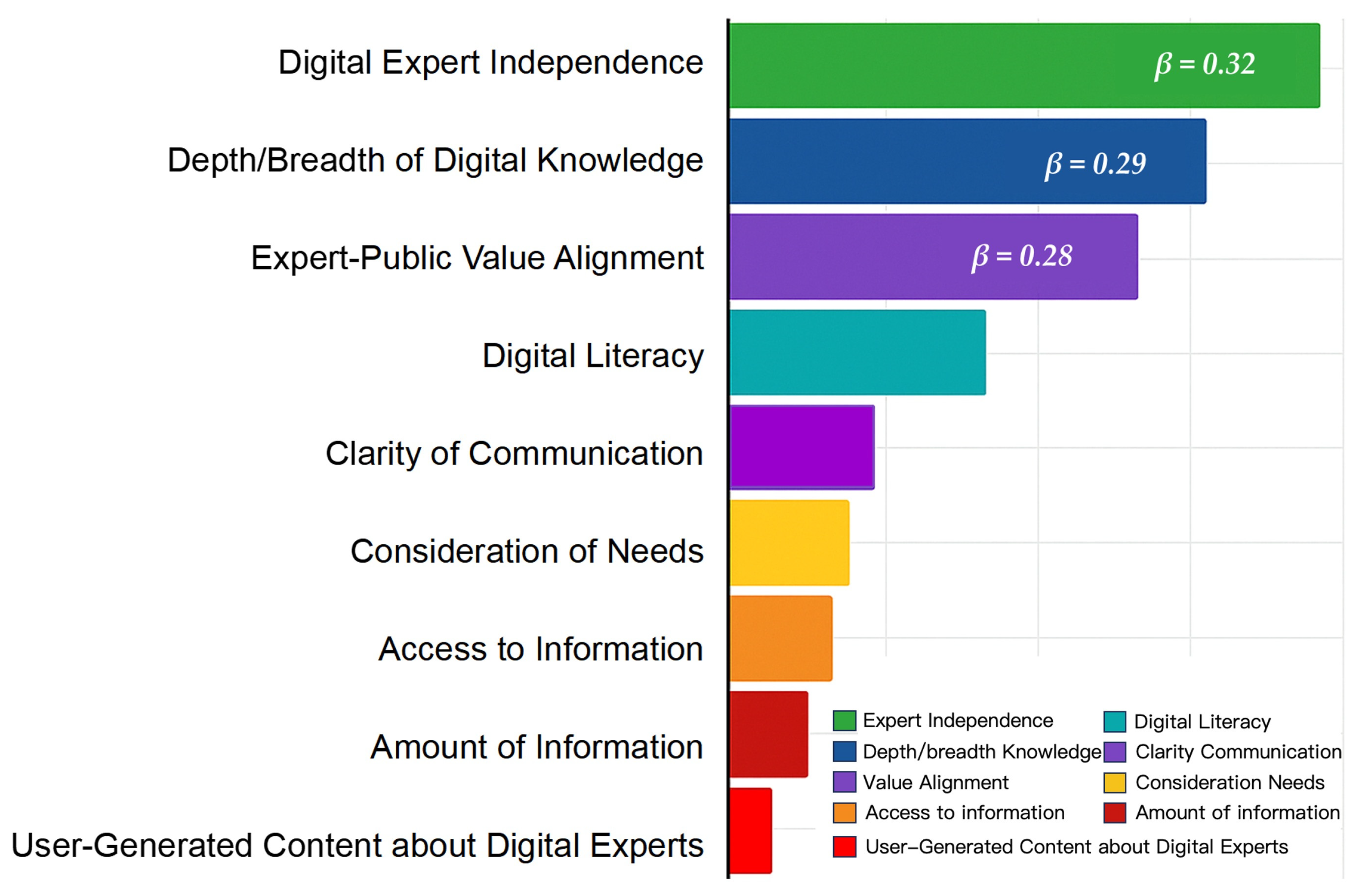 Sustainability 17 09017 g003