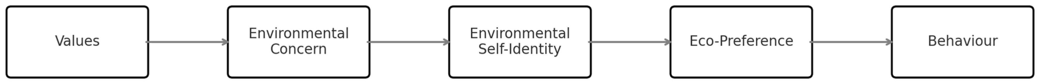 Sustainability 17 09019 g001