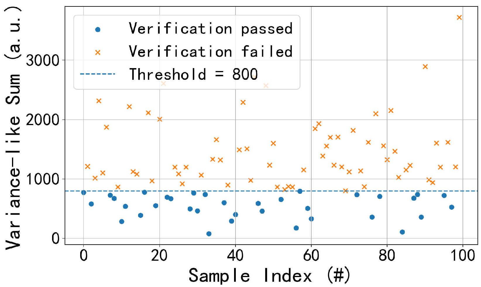 Sustainability 17 09020 g003