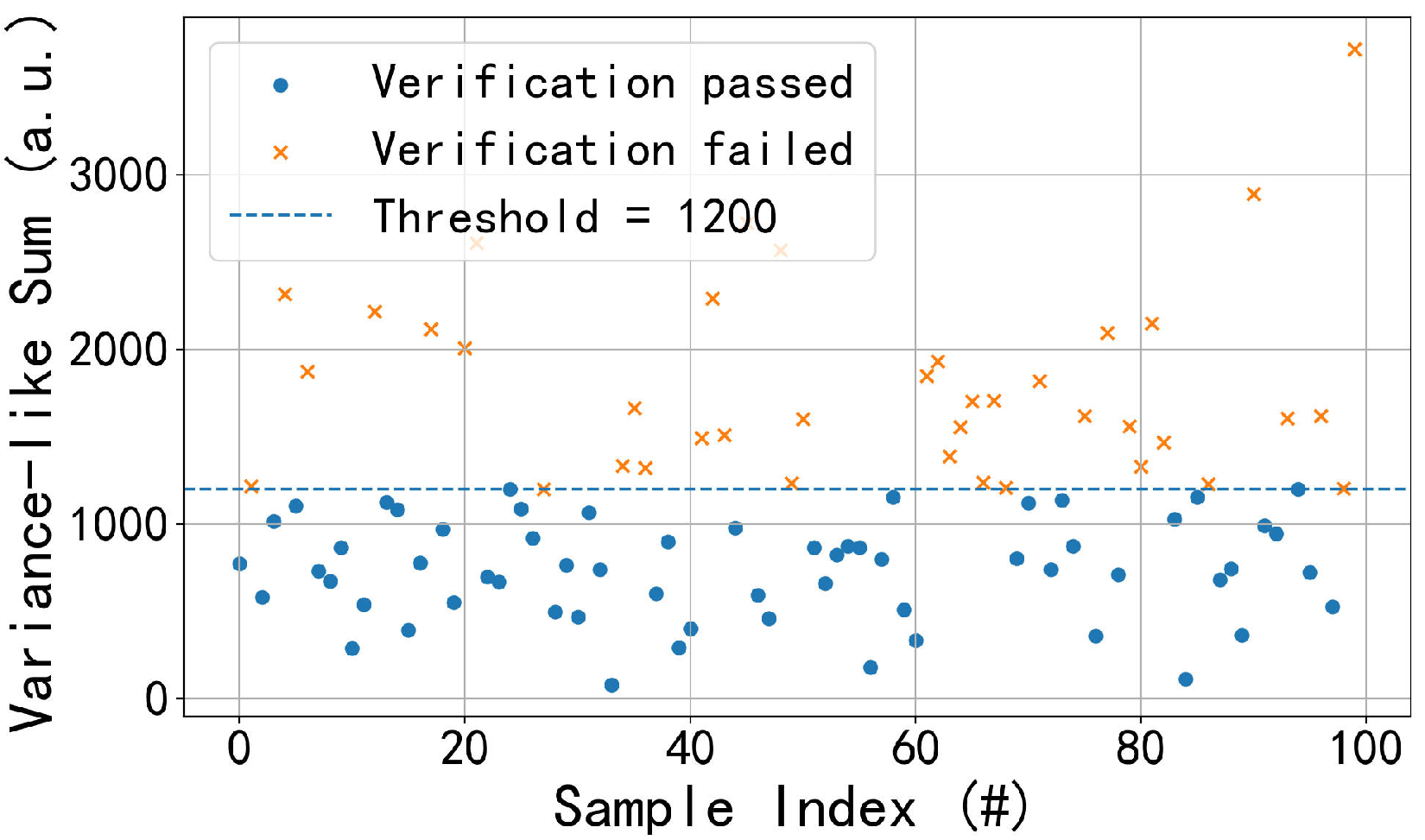 Sustainability 17 09020 g004