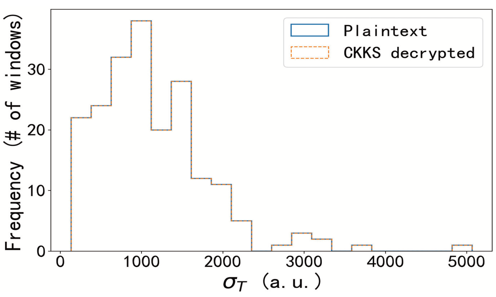 Sustainability 17 09020 g007