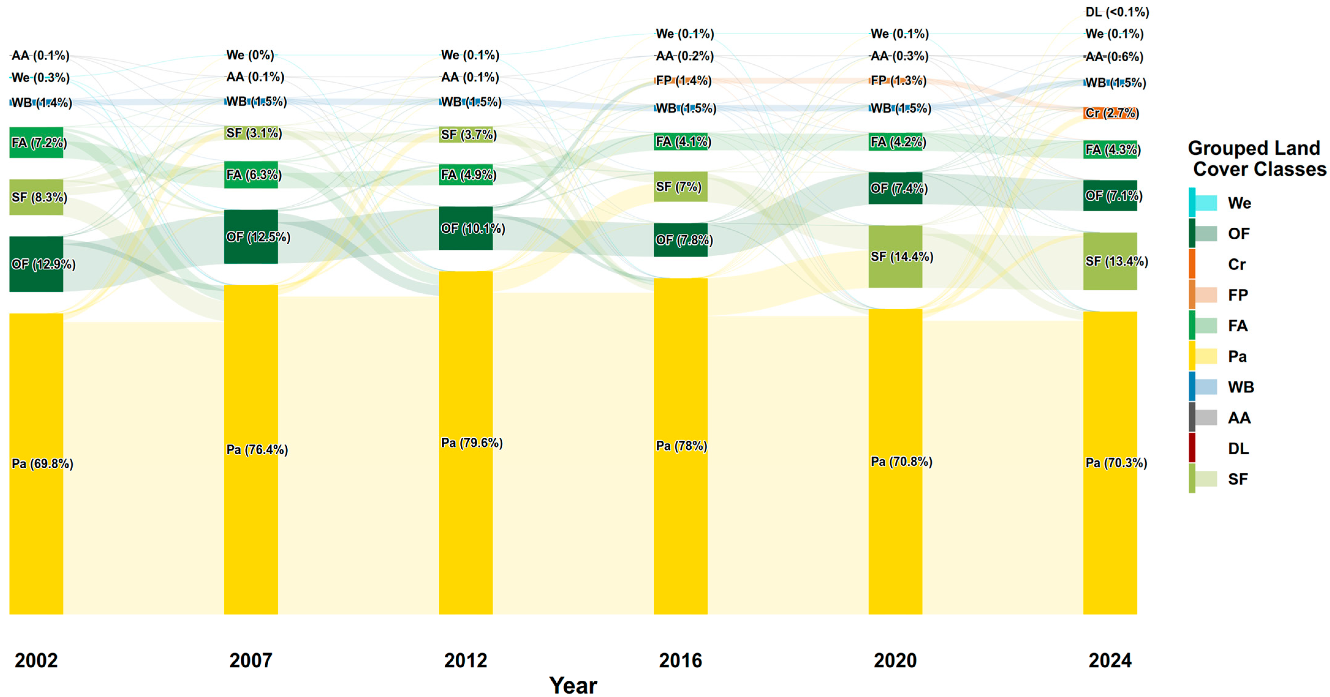 Sustainability 17 09024 g001