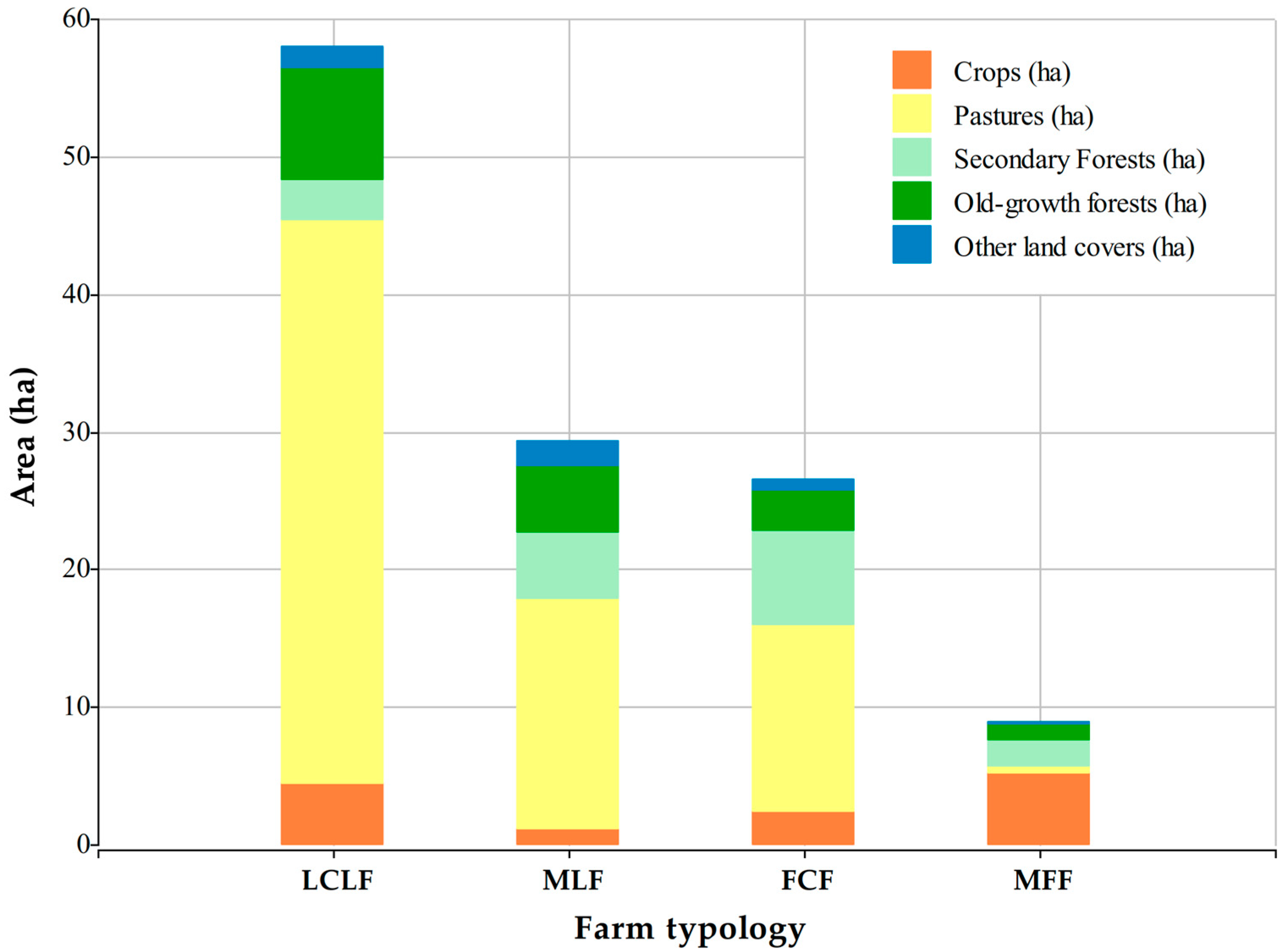 Sustainability 17 09024 g002