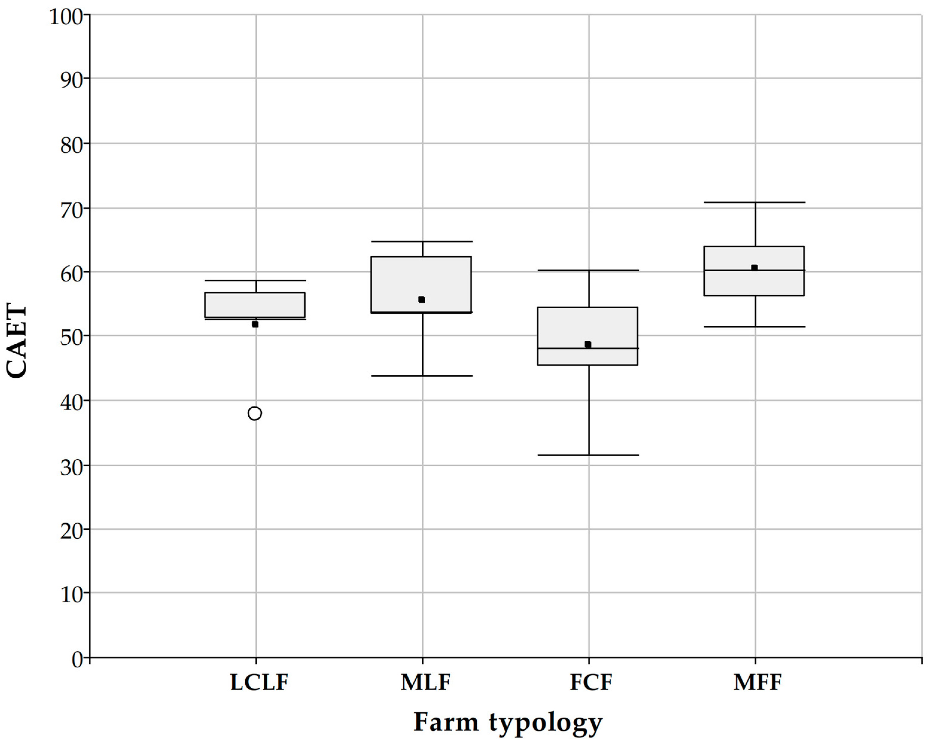 Sustainability 17 09024 g003