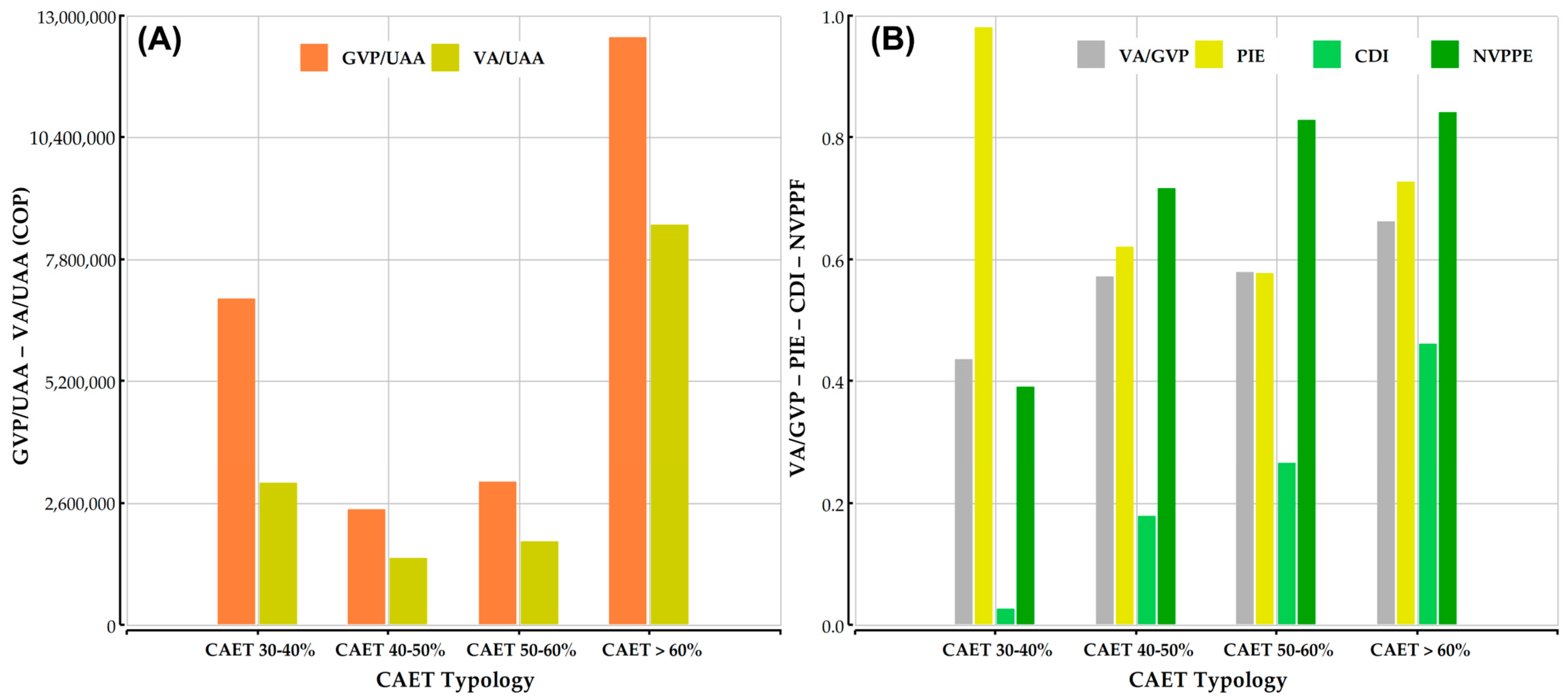Sustainability 17 09024 g005
