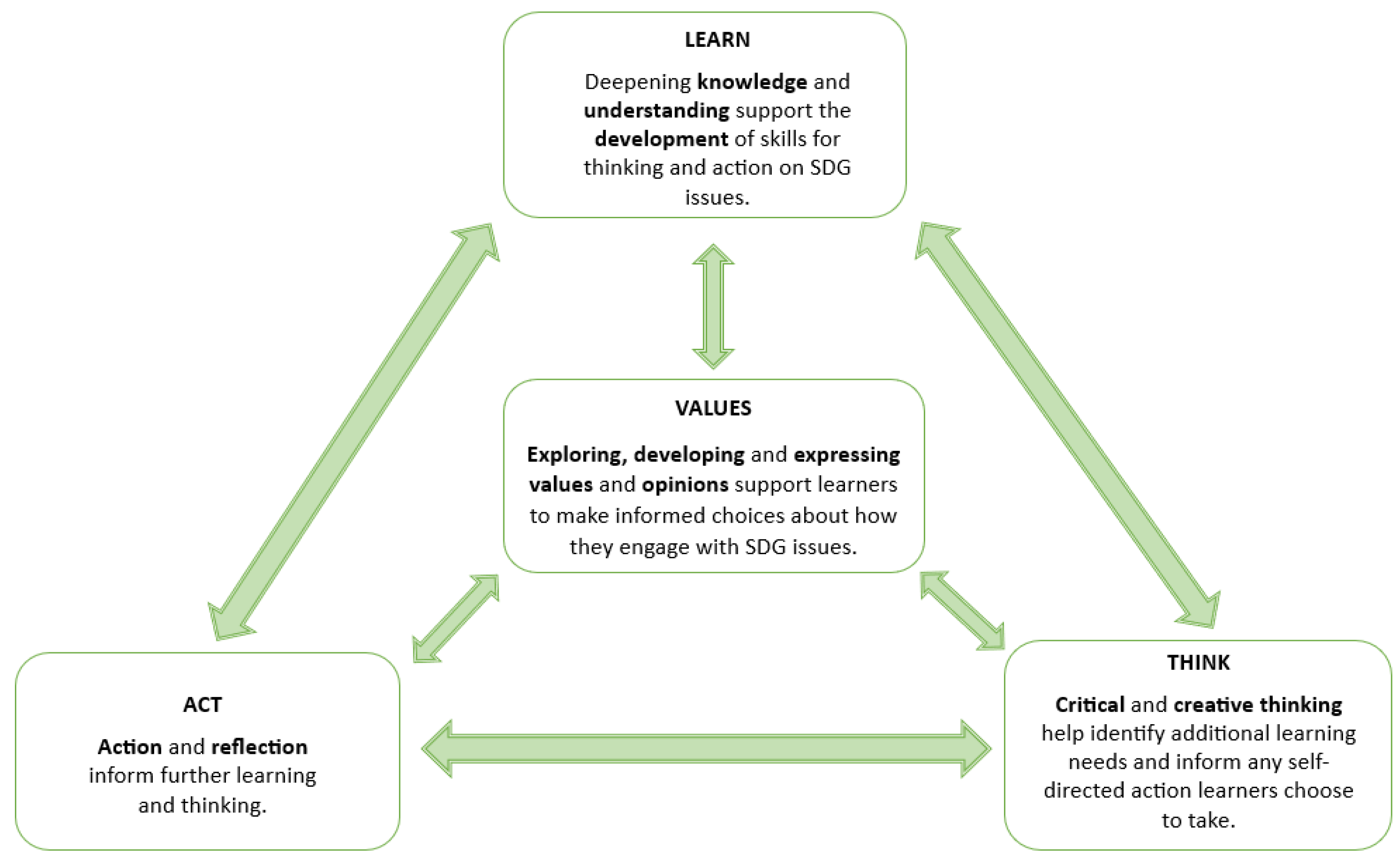 Sustainability 17 09026 g001