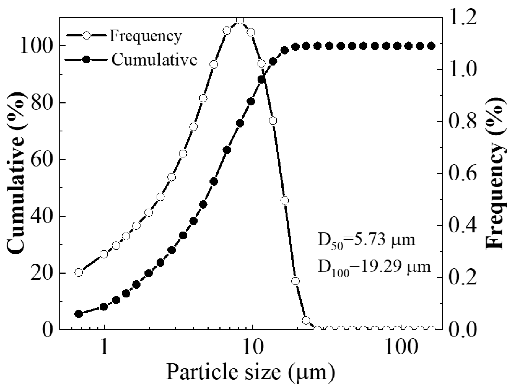 Sustainability 17 09027 g002