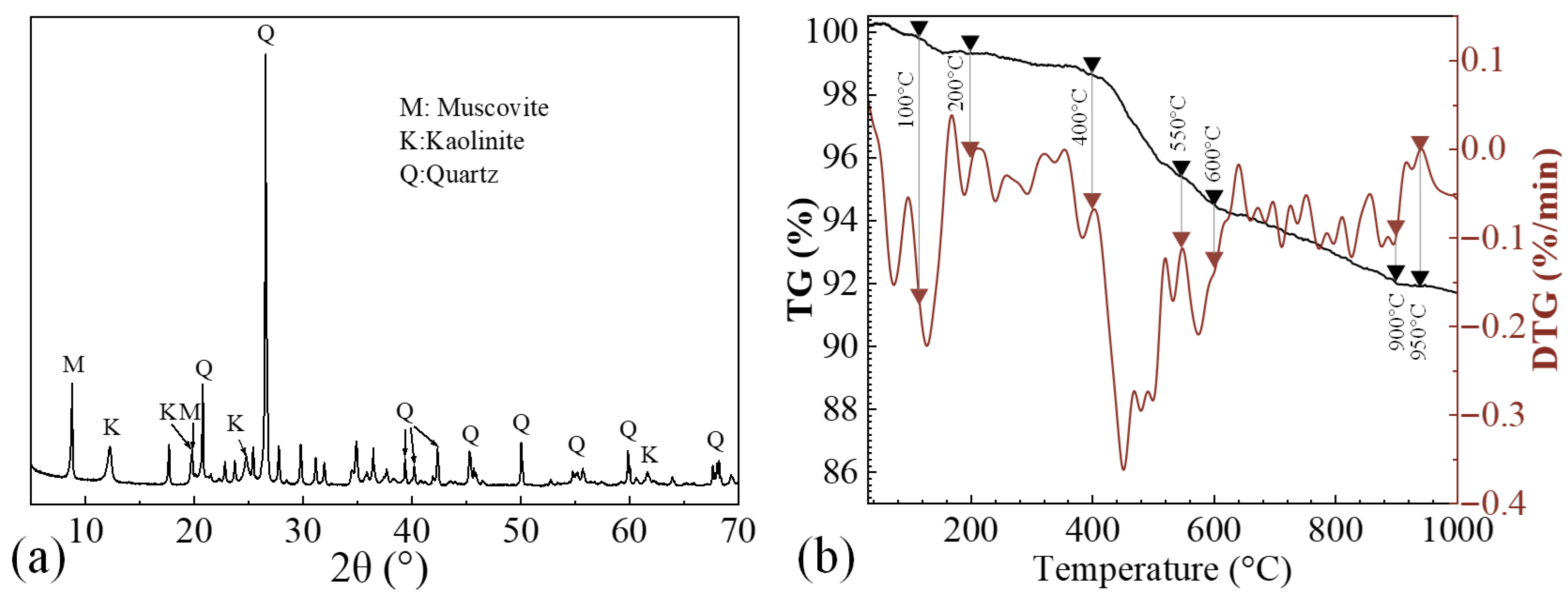 Sustainability 17 09027 g003