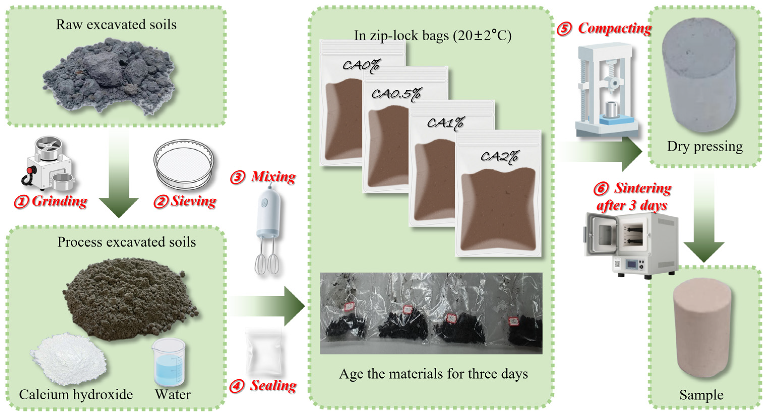 Sustainability 17 09027 g004
