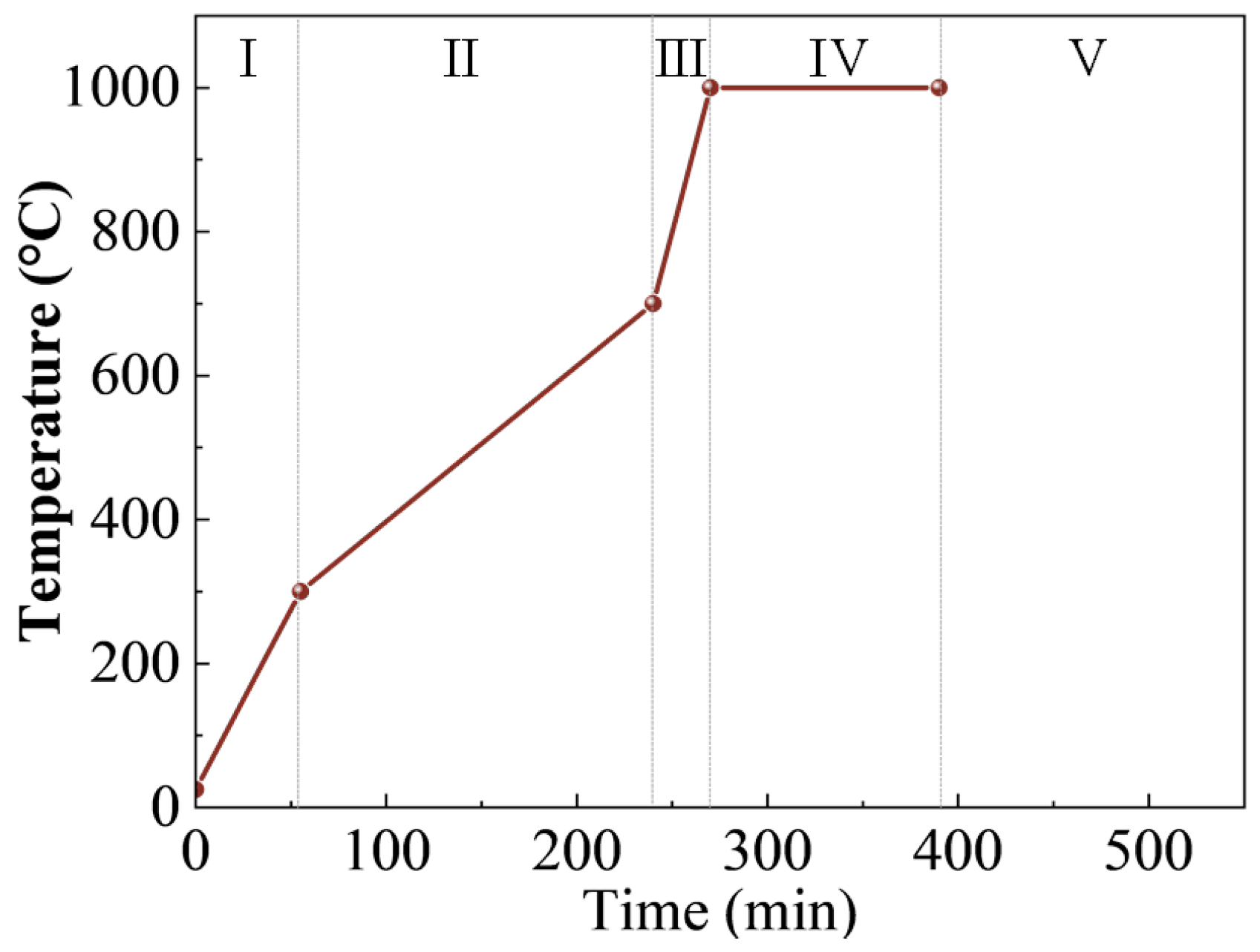 Sustainability 17 09027 g005