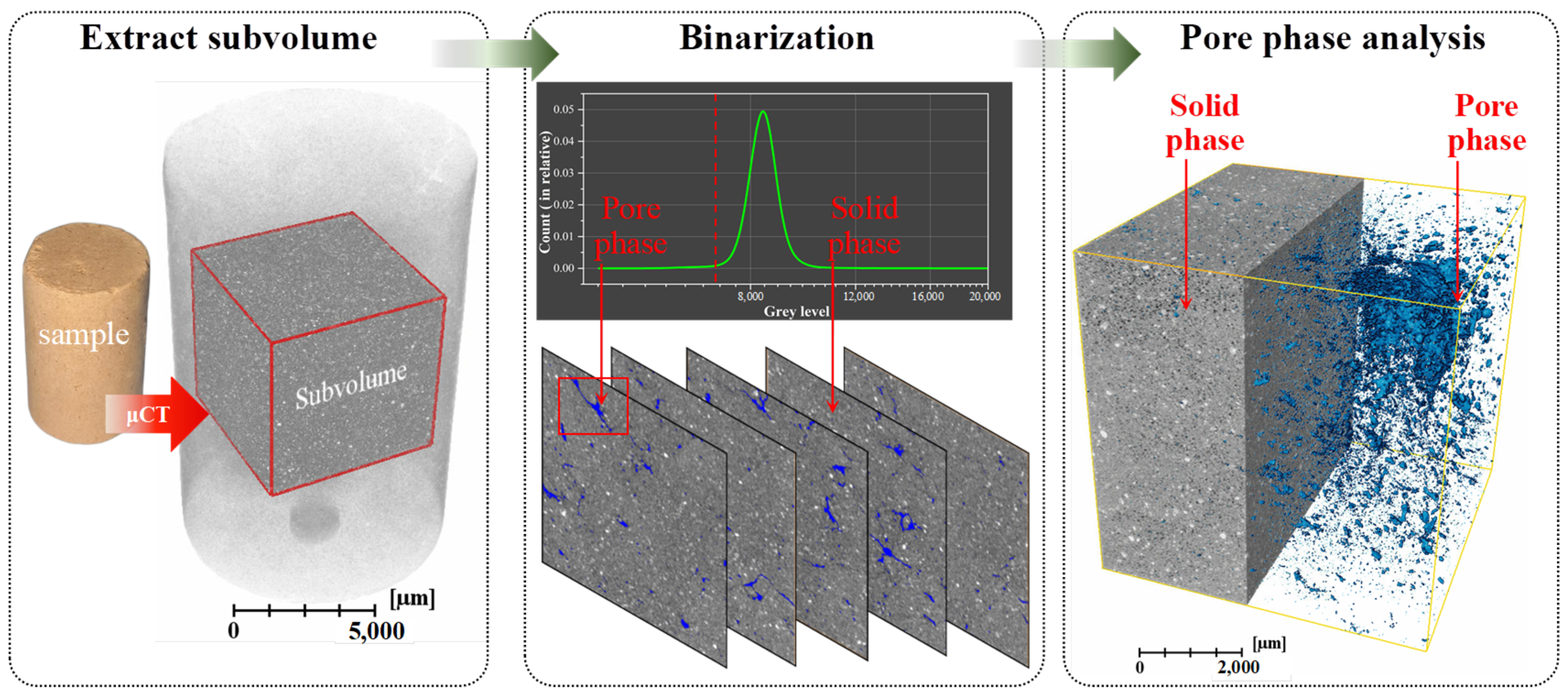 Sustainability 17 09027 g006
