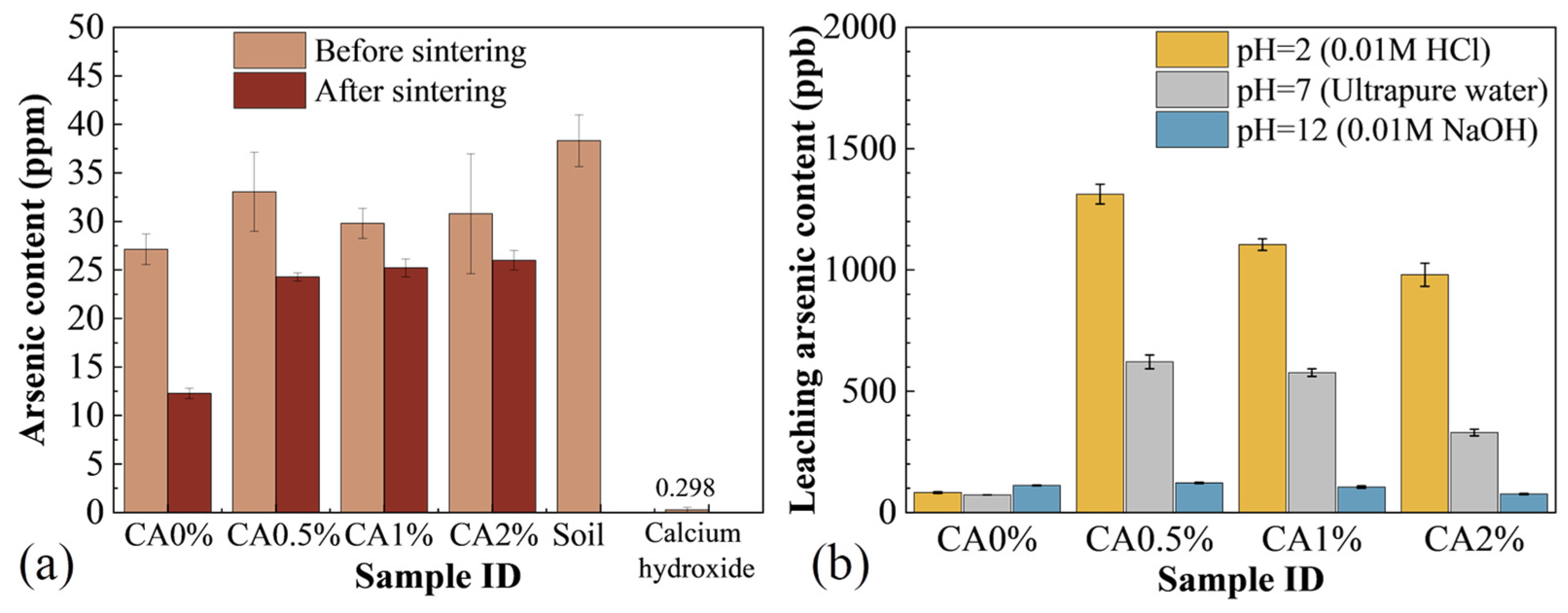 Sustainability 17 09027 g008