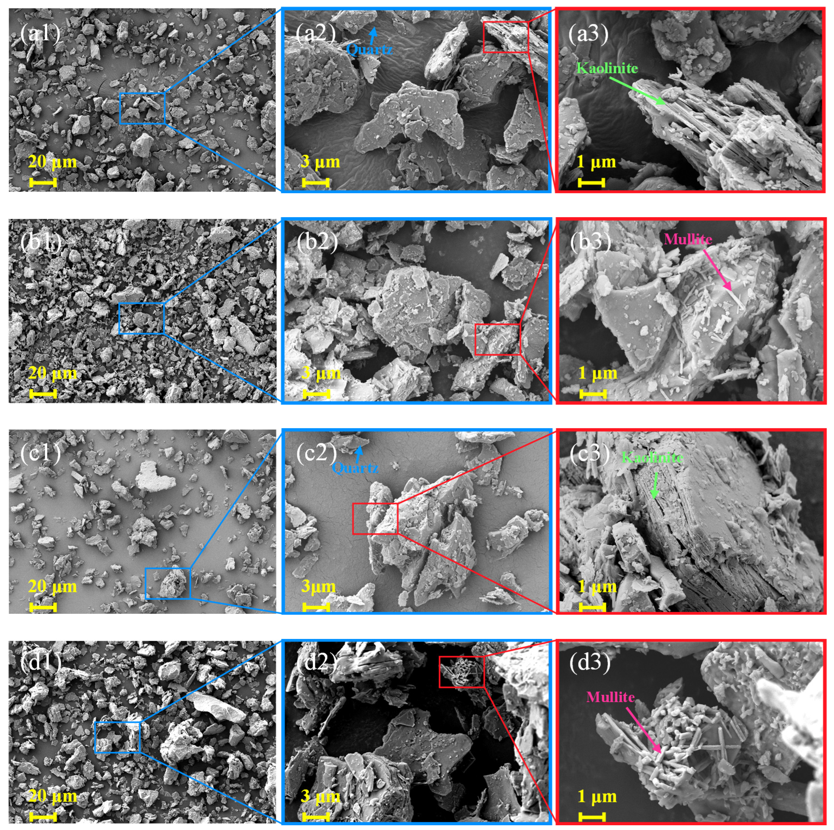 Sustainability 17 09027 g009