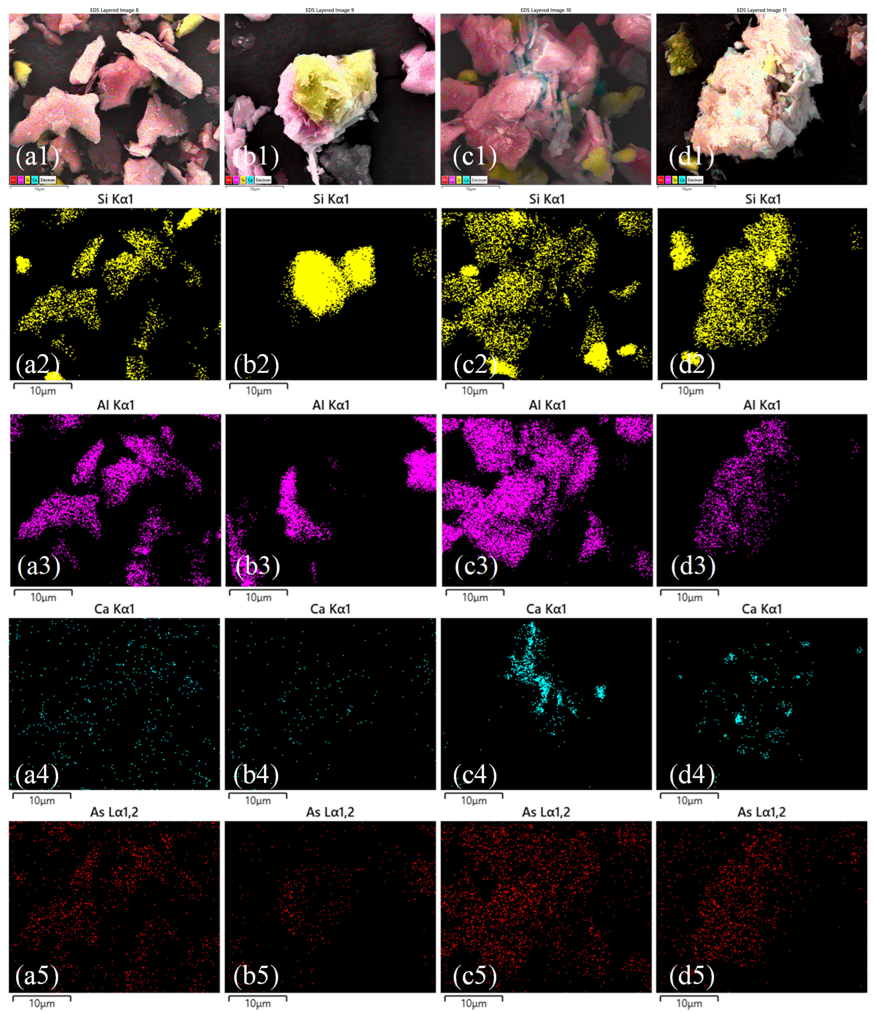 Sustainability 17 09027 g010