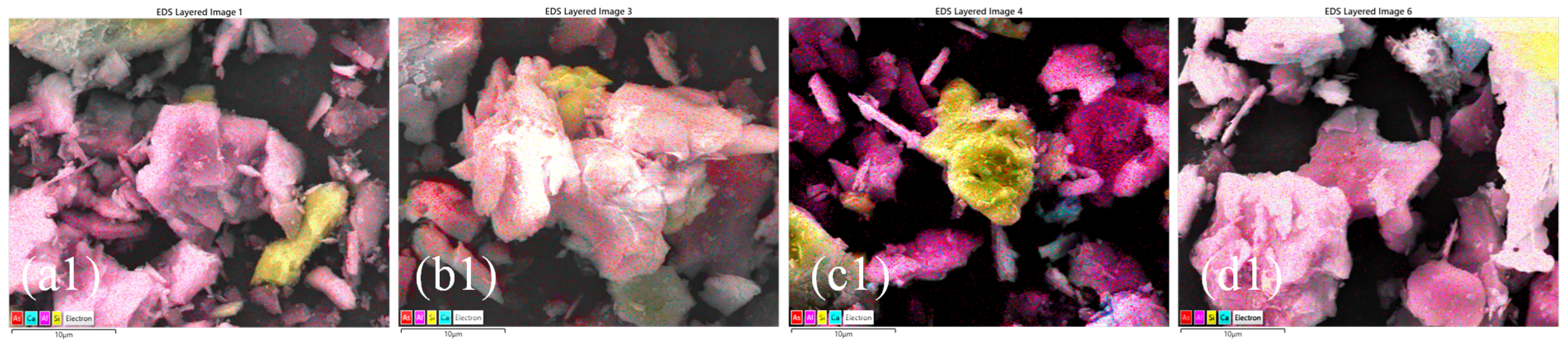 Sustainability 17 09027 g011a