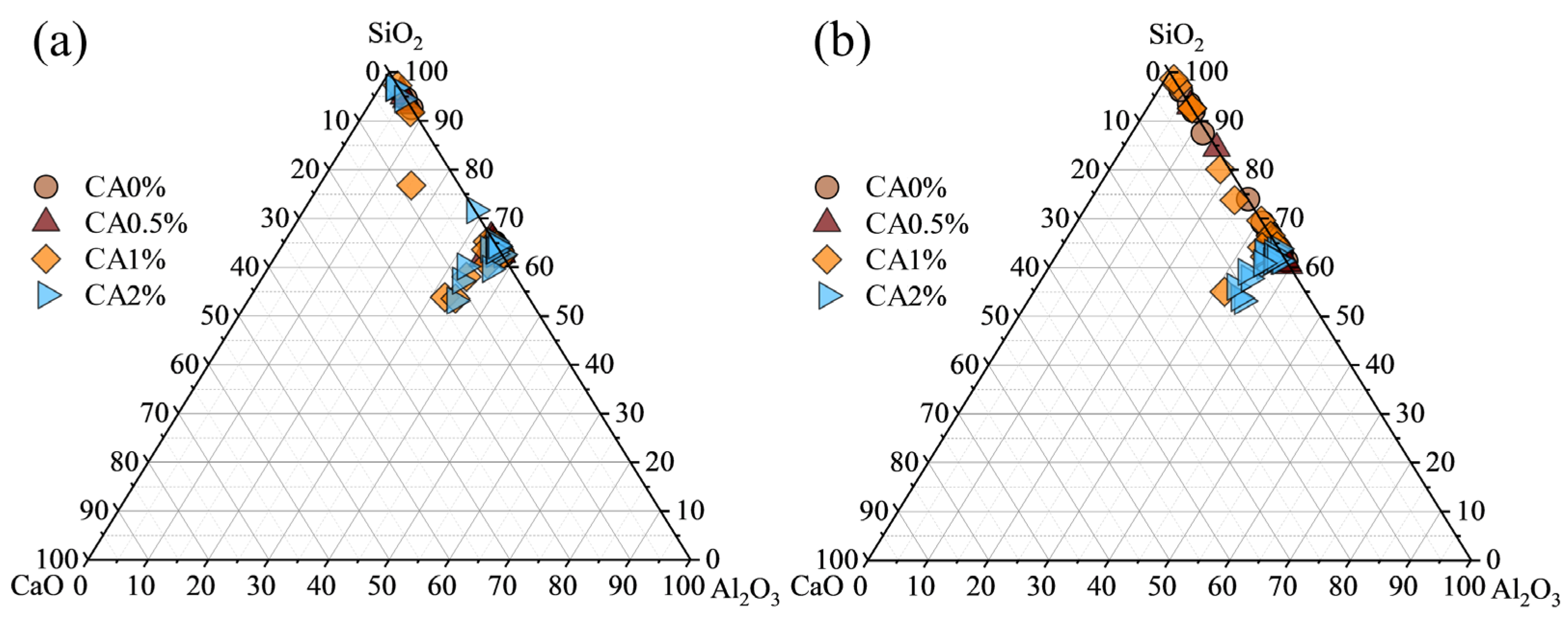 Sustainability 17 09027 g012