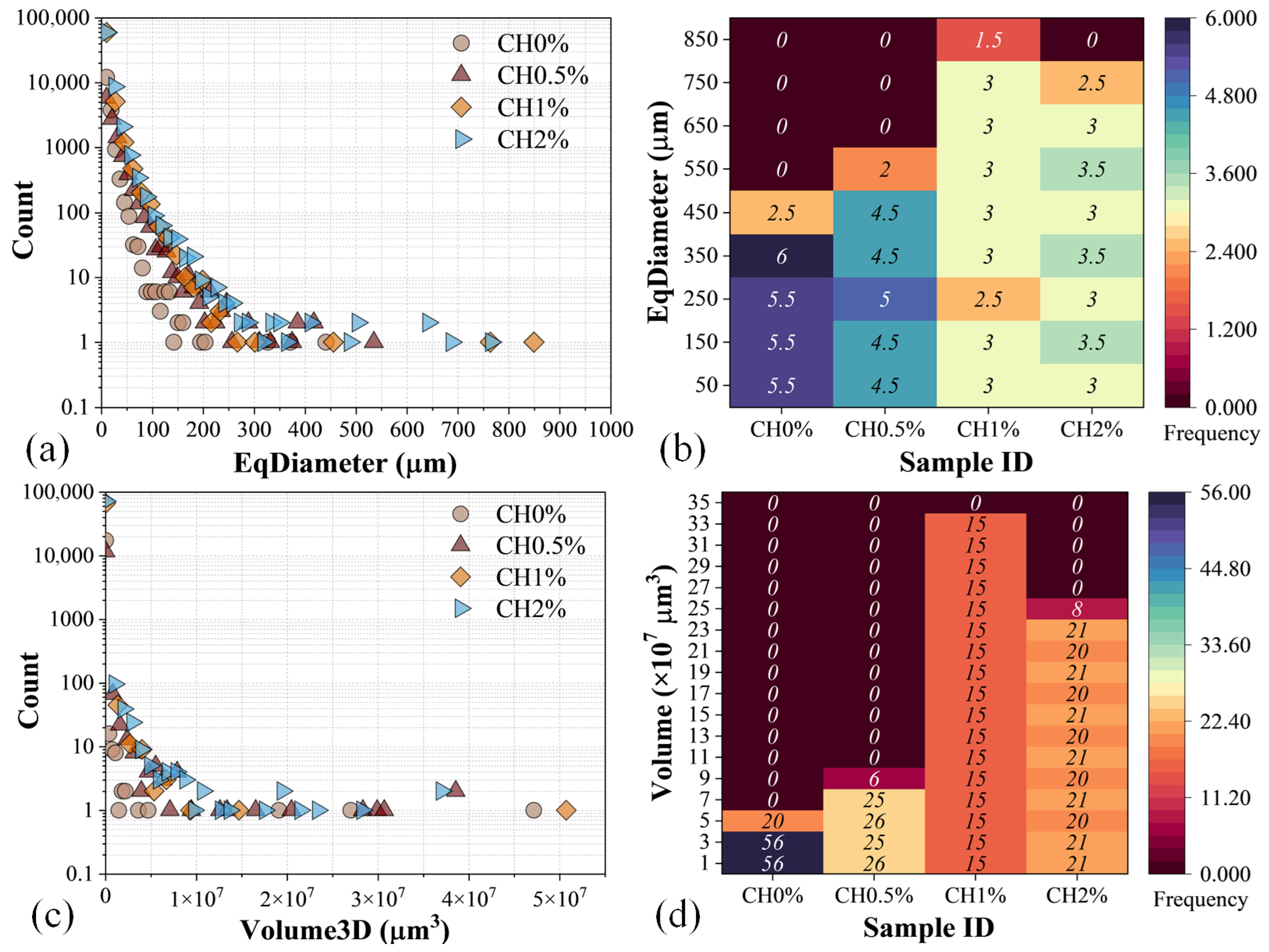 Sustainability 17 09027 g014