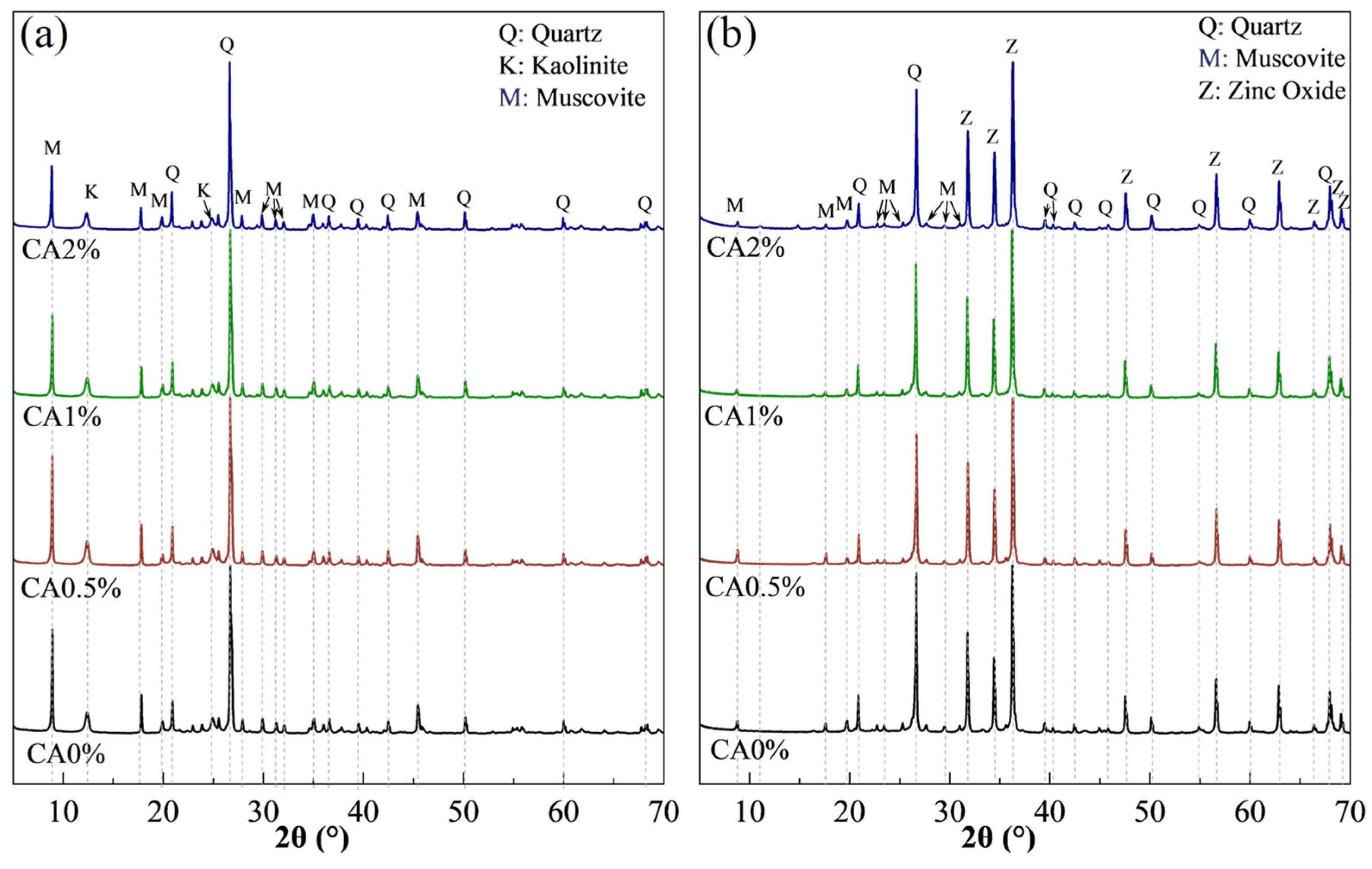 Sustainability 17 09027 g015