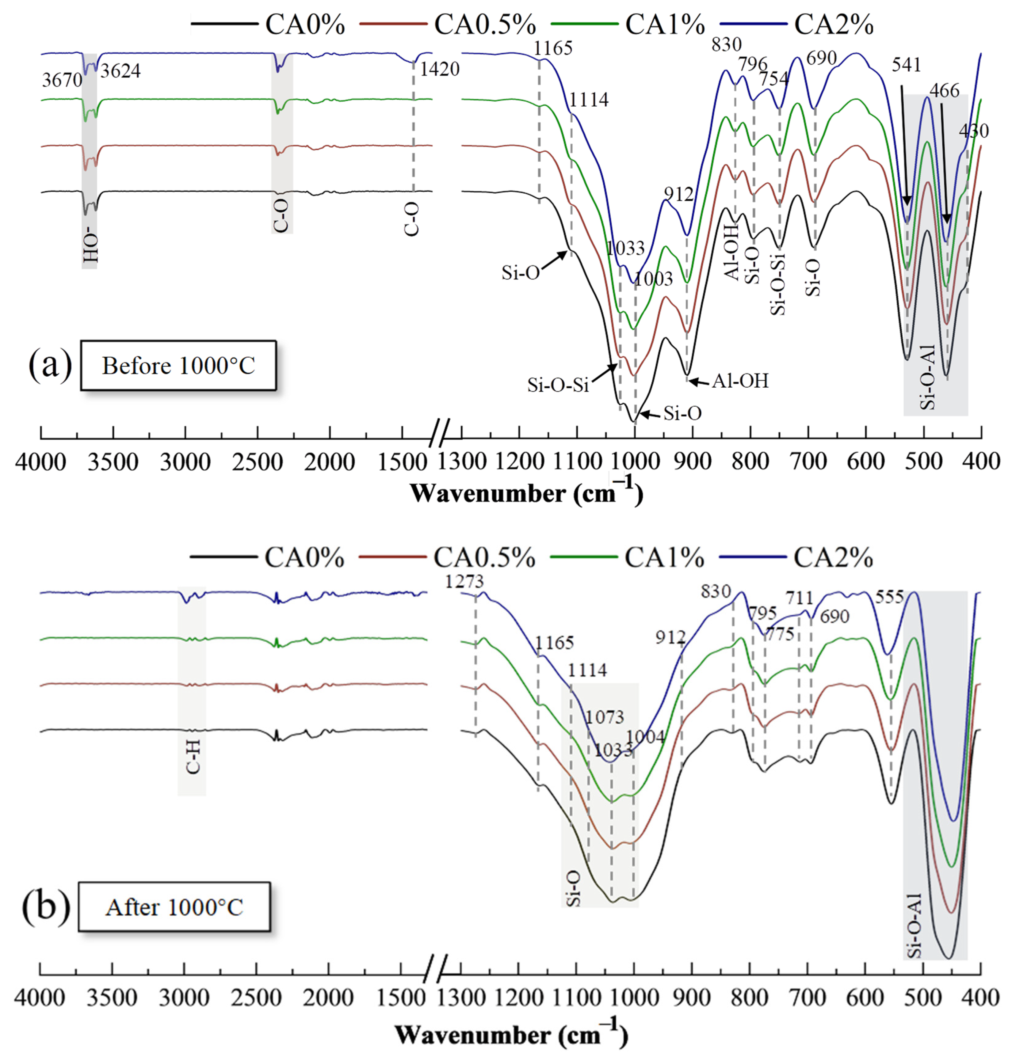 Sustainability 17 09027 g016