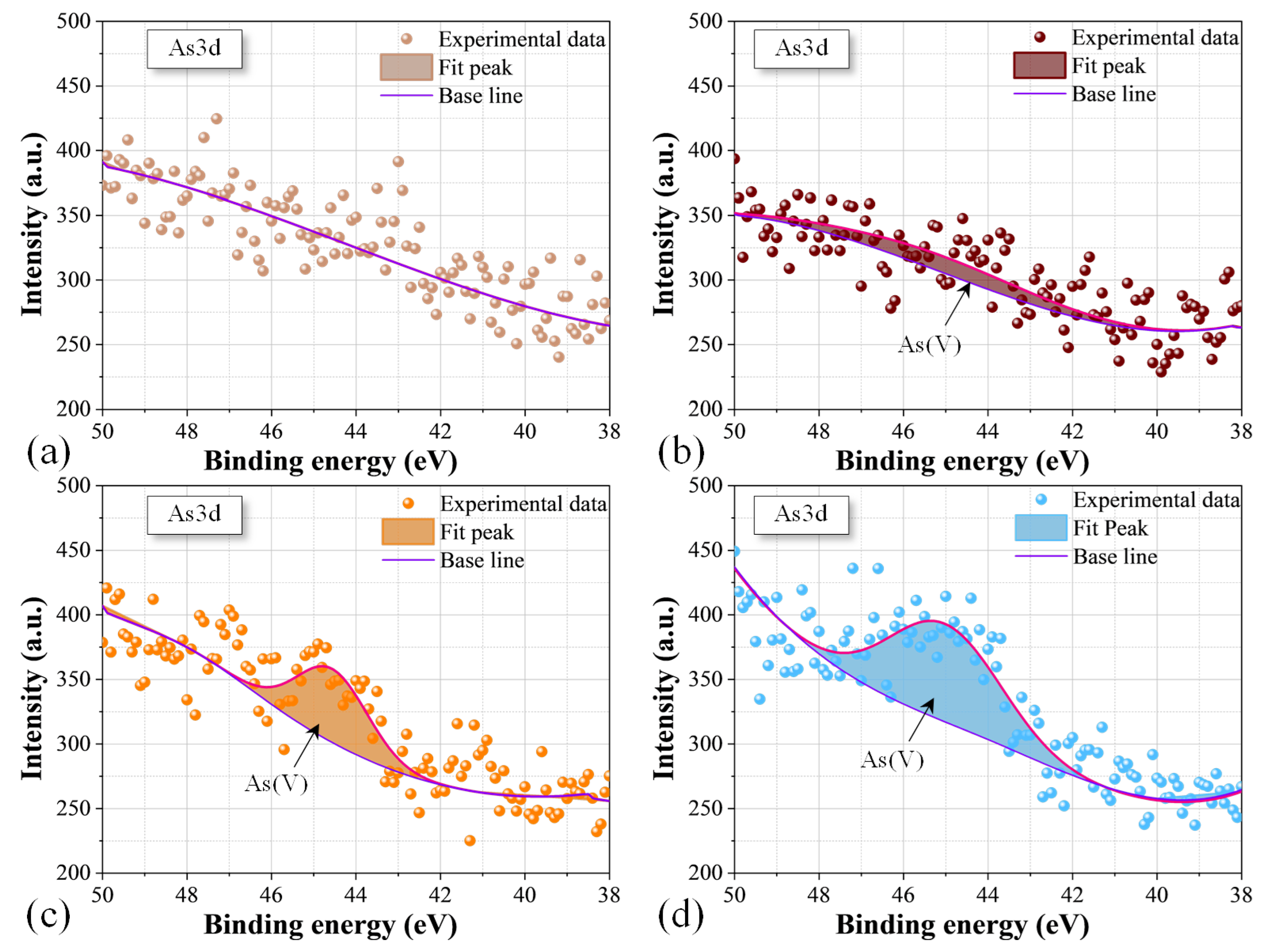 Sustainability 17 09027 g017