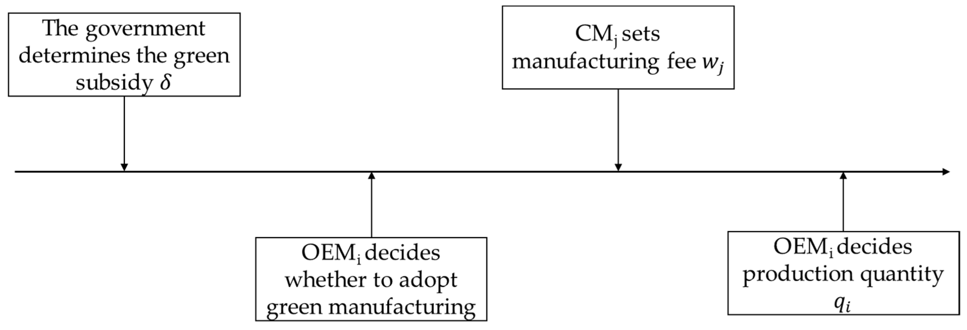 Sustainability 17 09028 g001