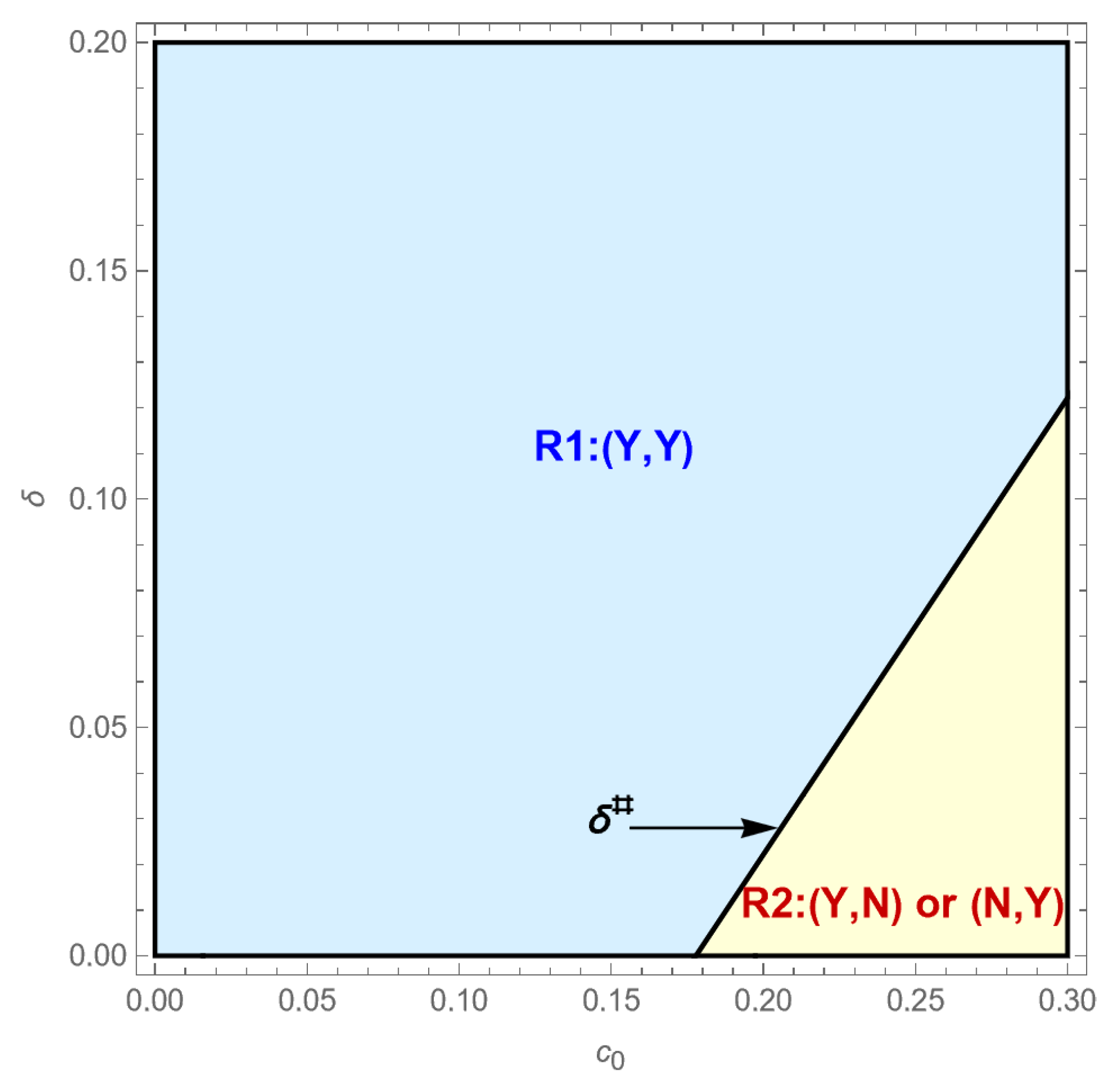 Sustainability 17 09028 g002