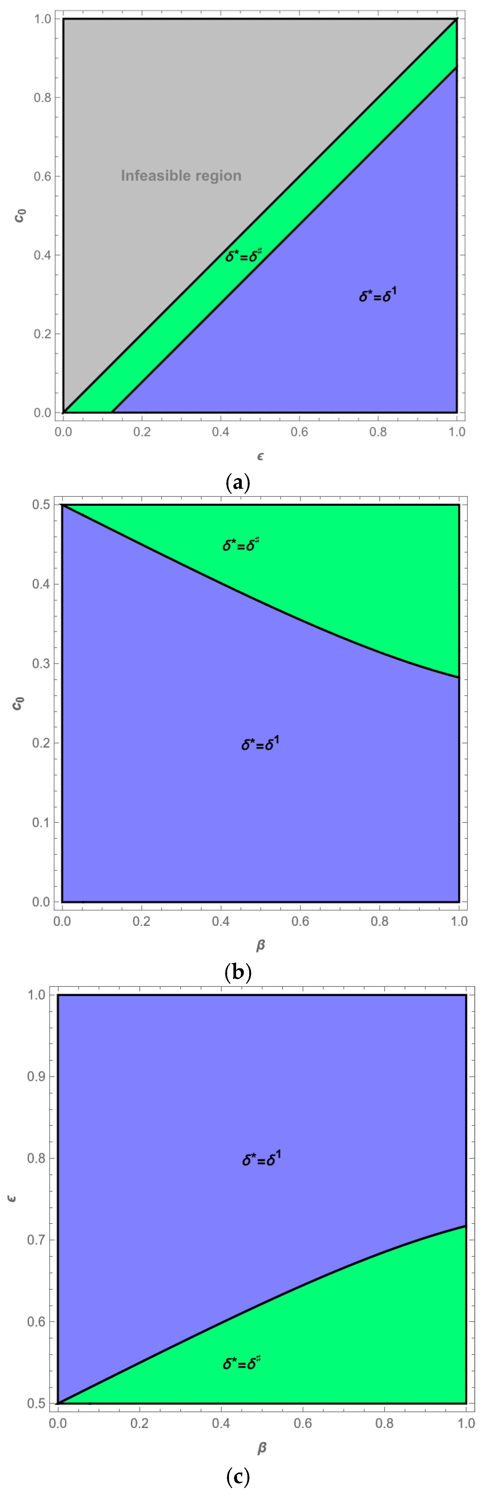 Sustainability 17 09028 g003