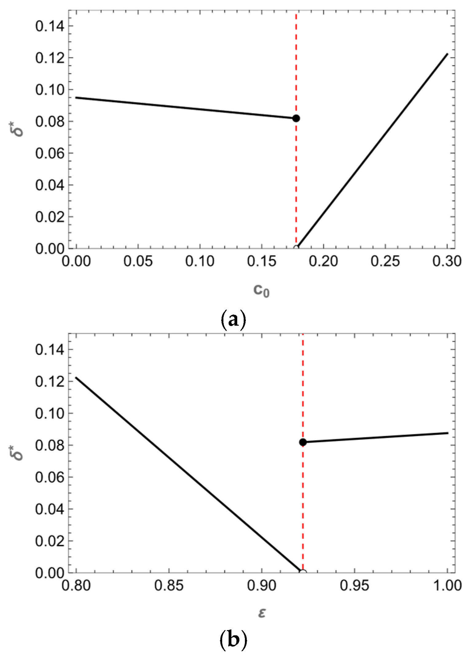Sustainability 17 09028 g004a