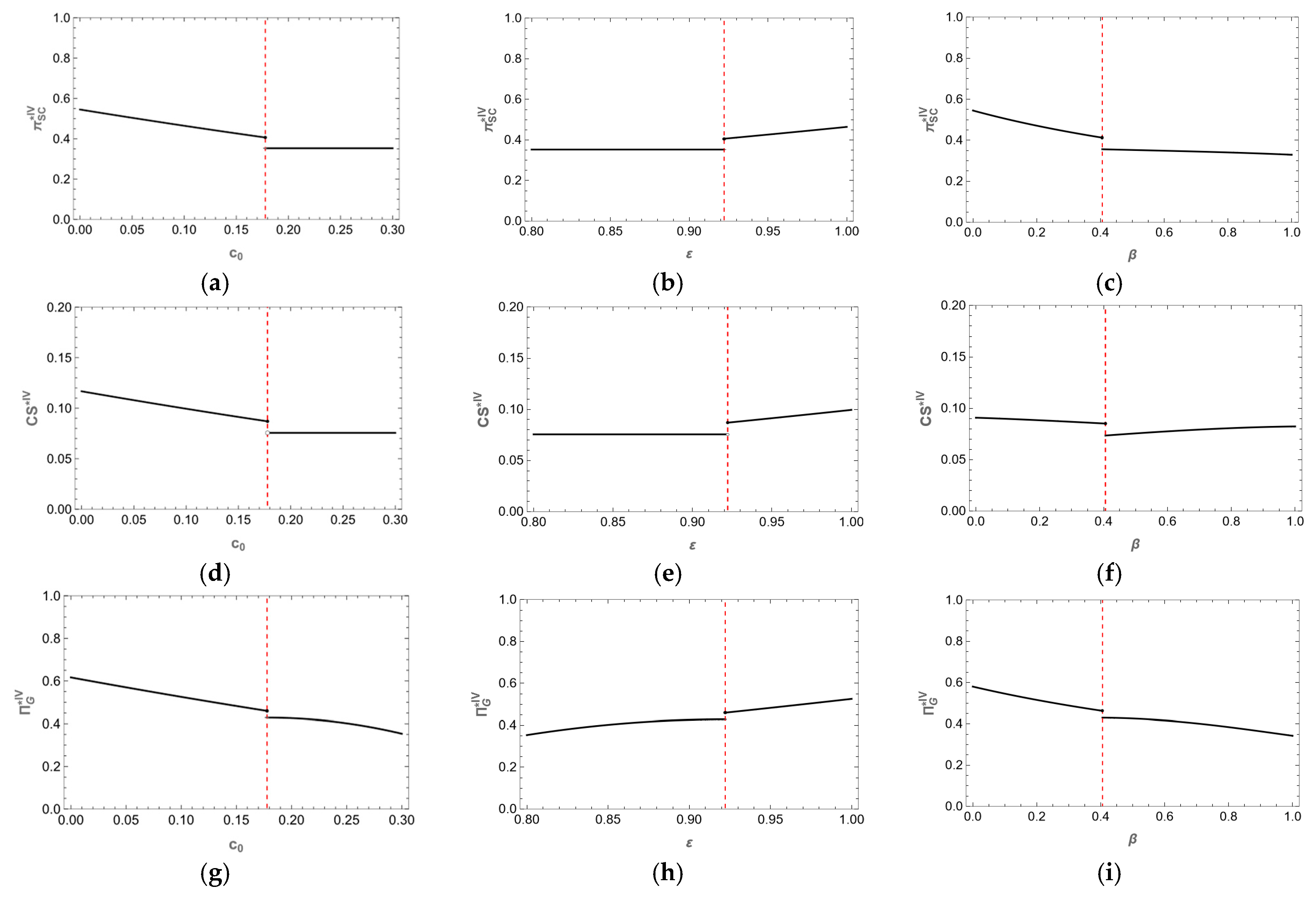 Sustainability 17 09028 g006