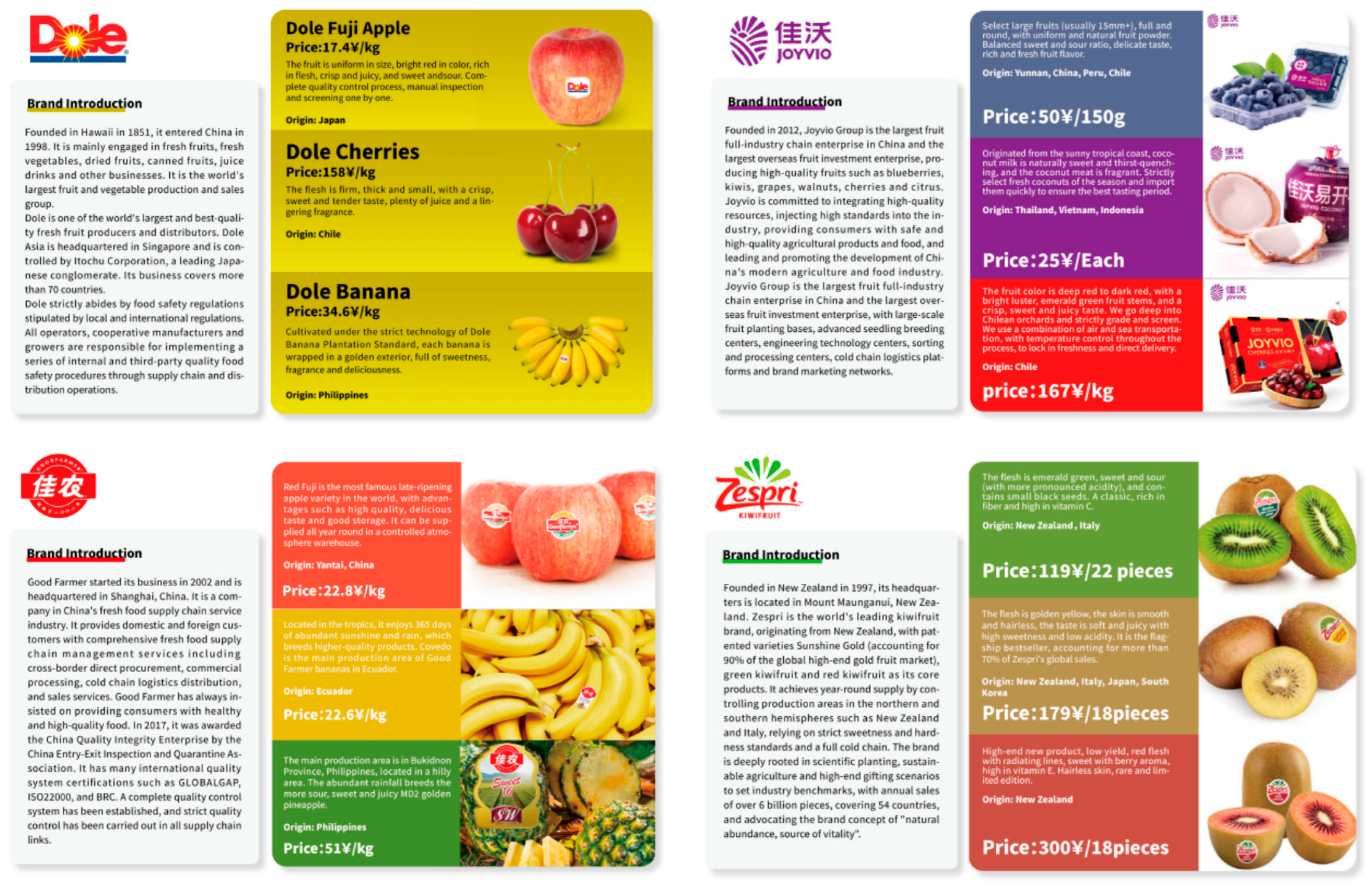 Sustainability 17 09029 g003