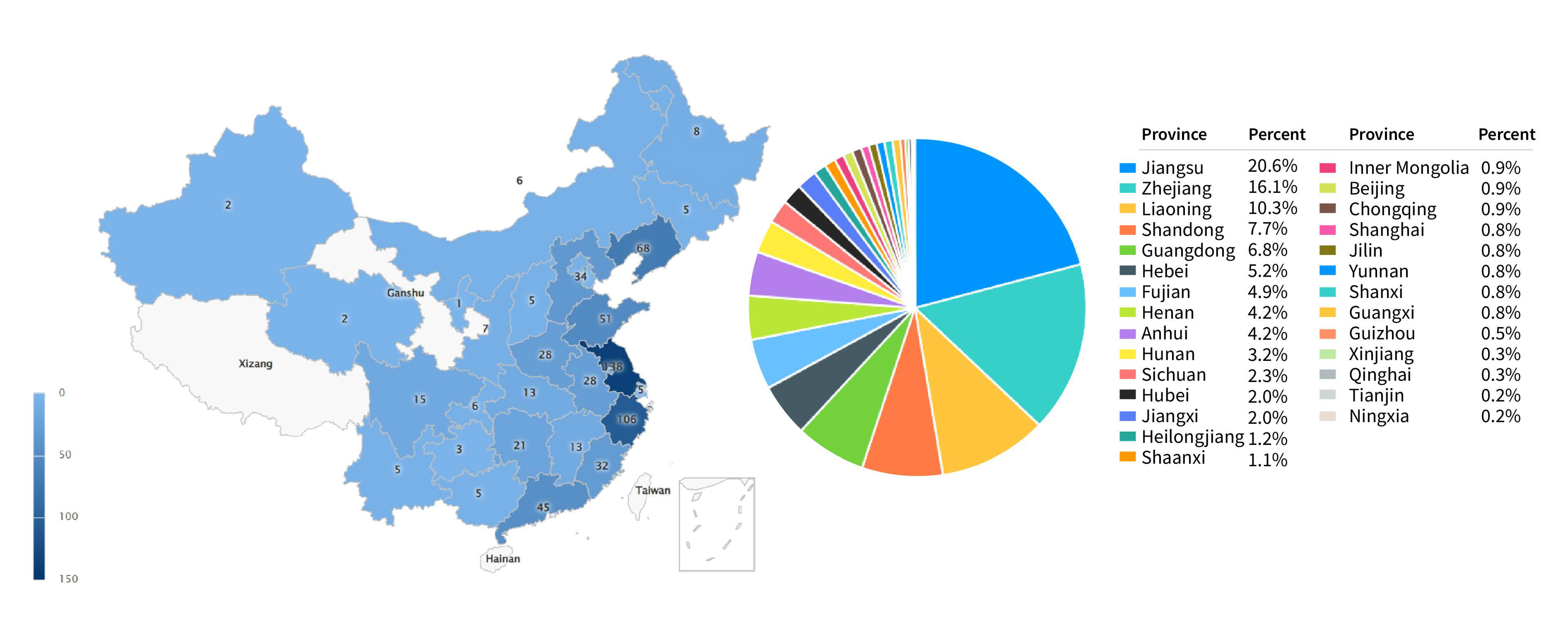 Sustainability 17 09029 g005