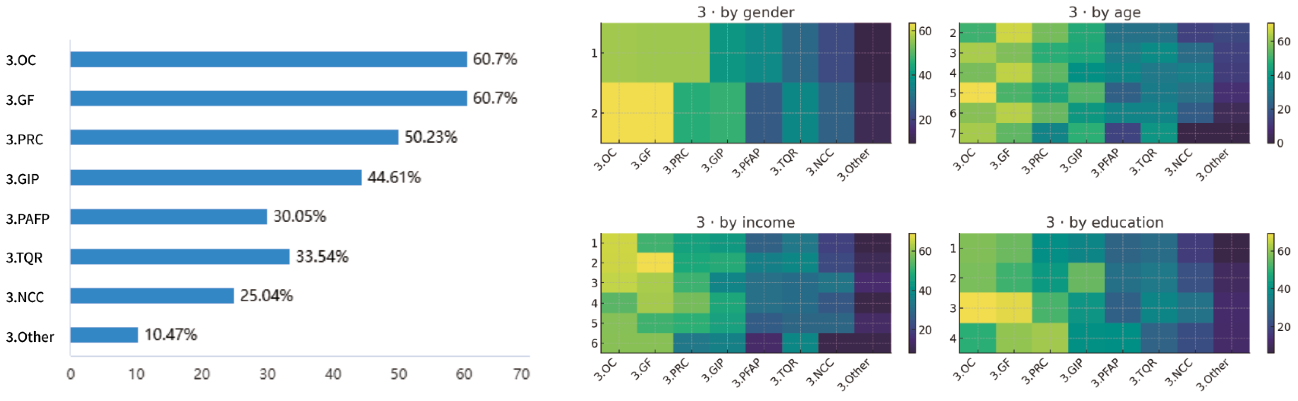 Sustainability 17 09029 g008