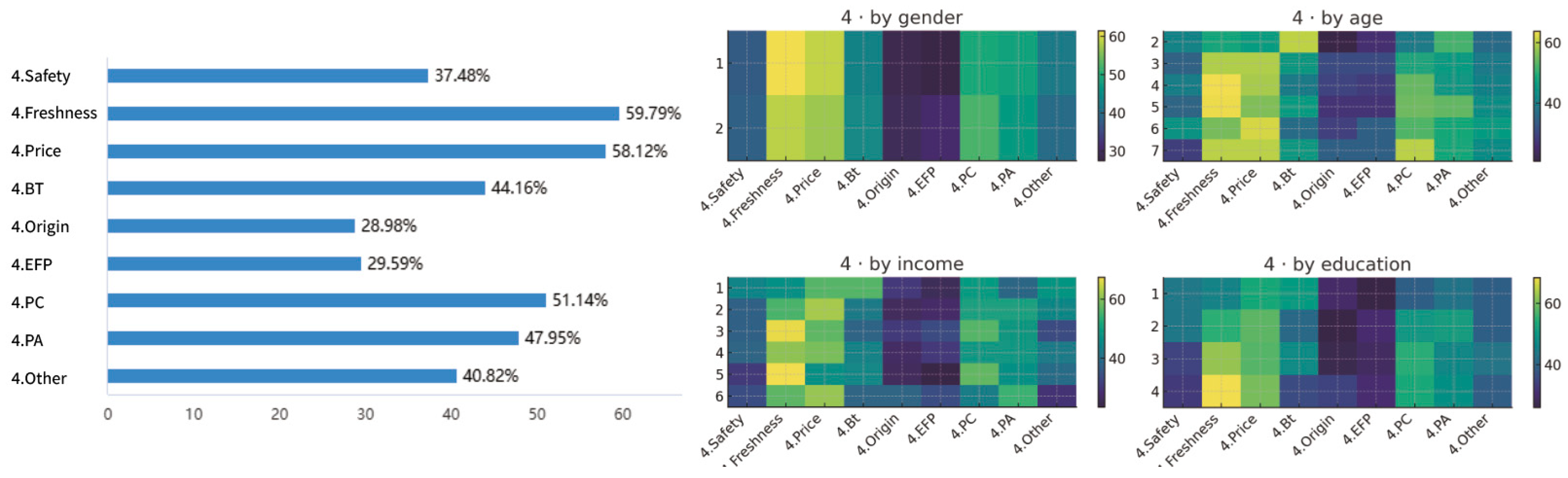 Sustainability 17 09029 g009