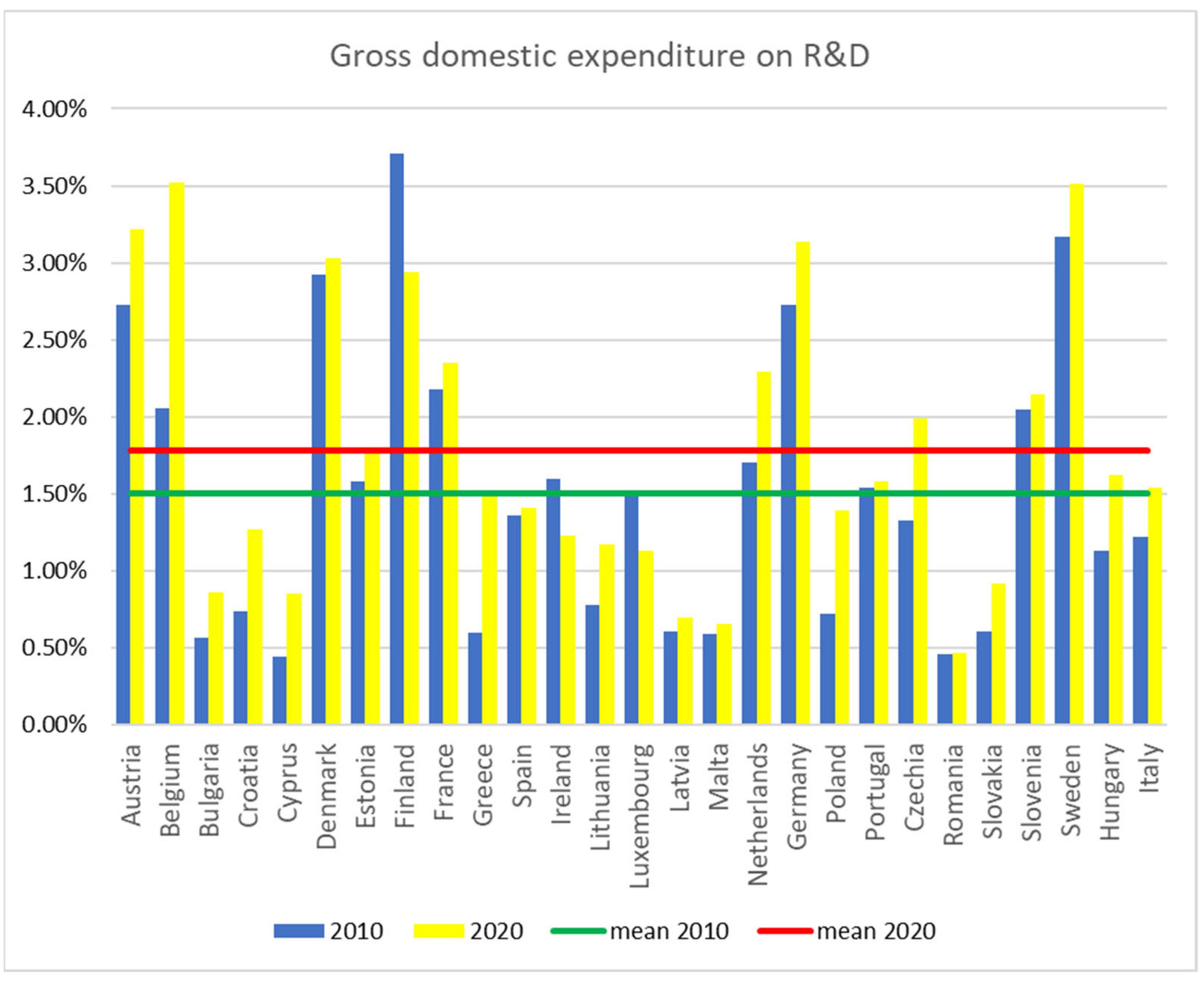 Sustainability 17 09030 g001