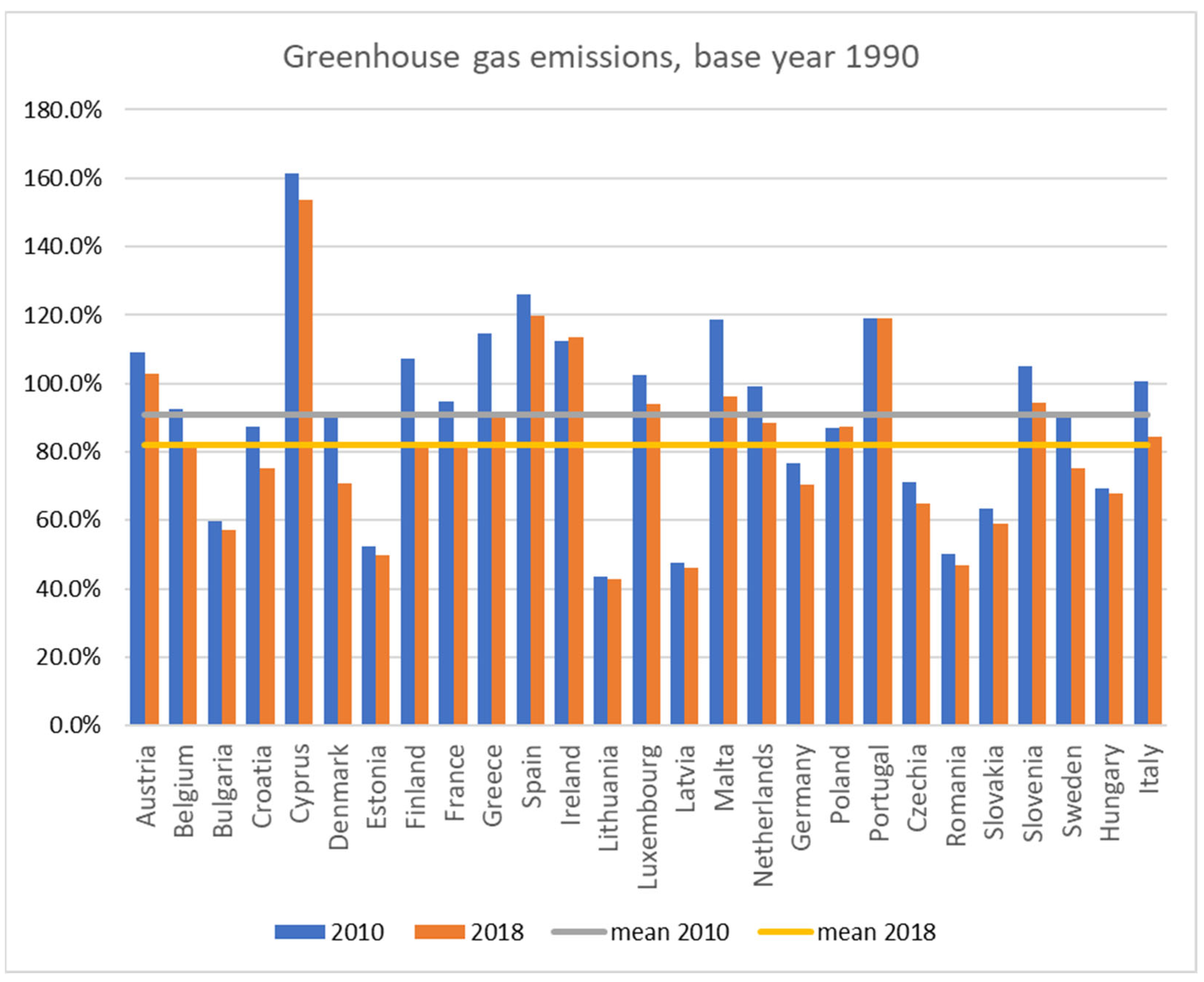 Sustainability 17 09030 g002