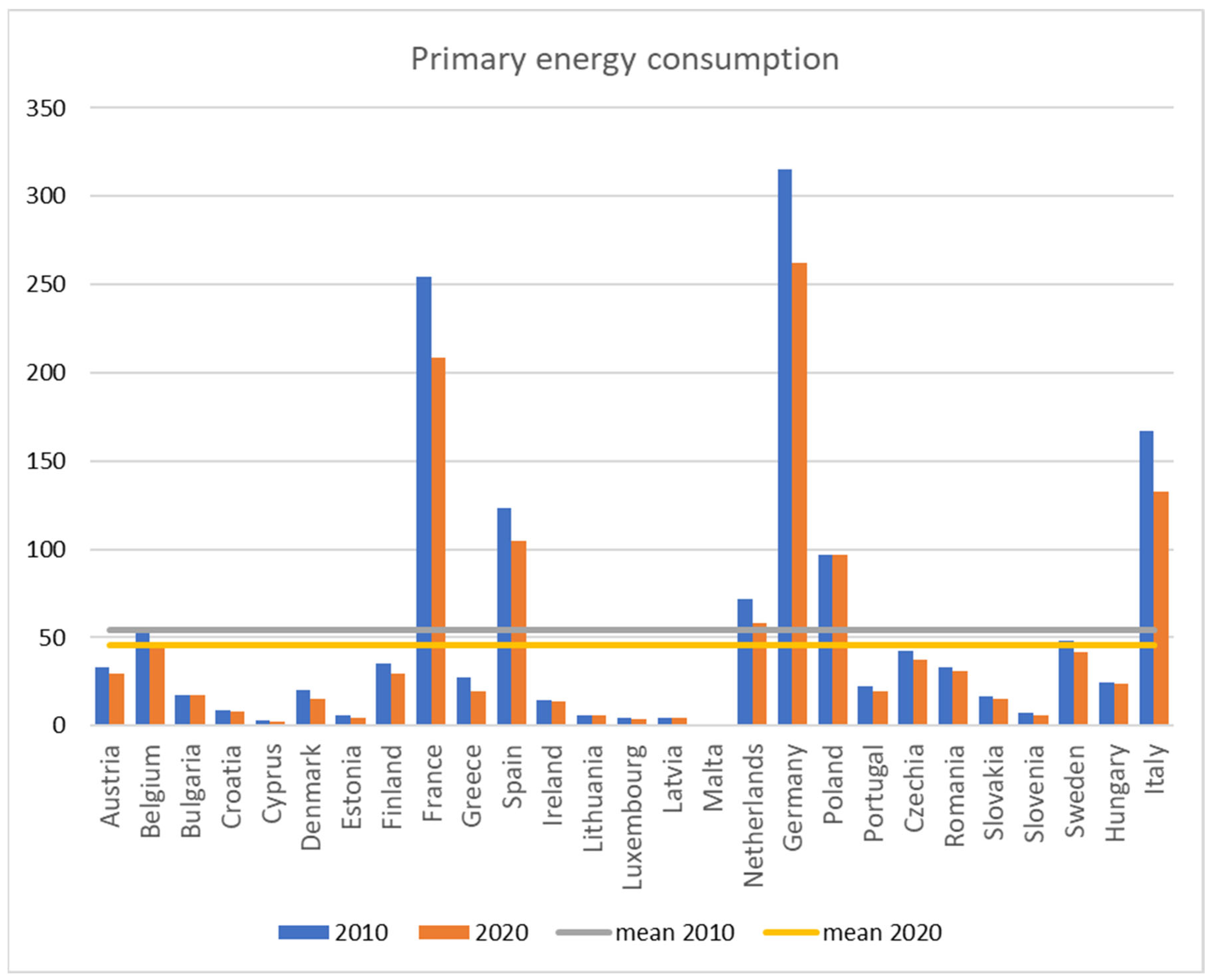 Sustainability 17 09030 g004