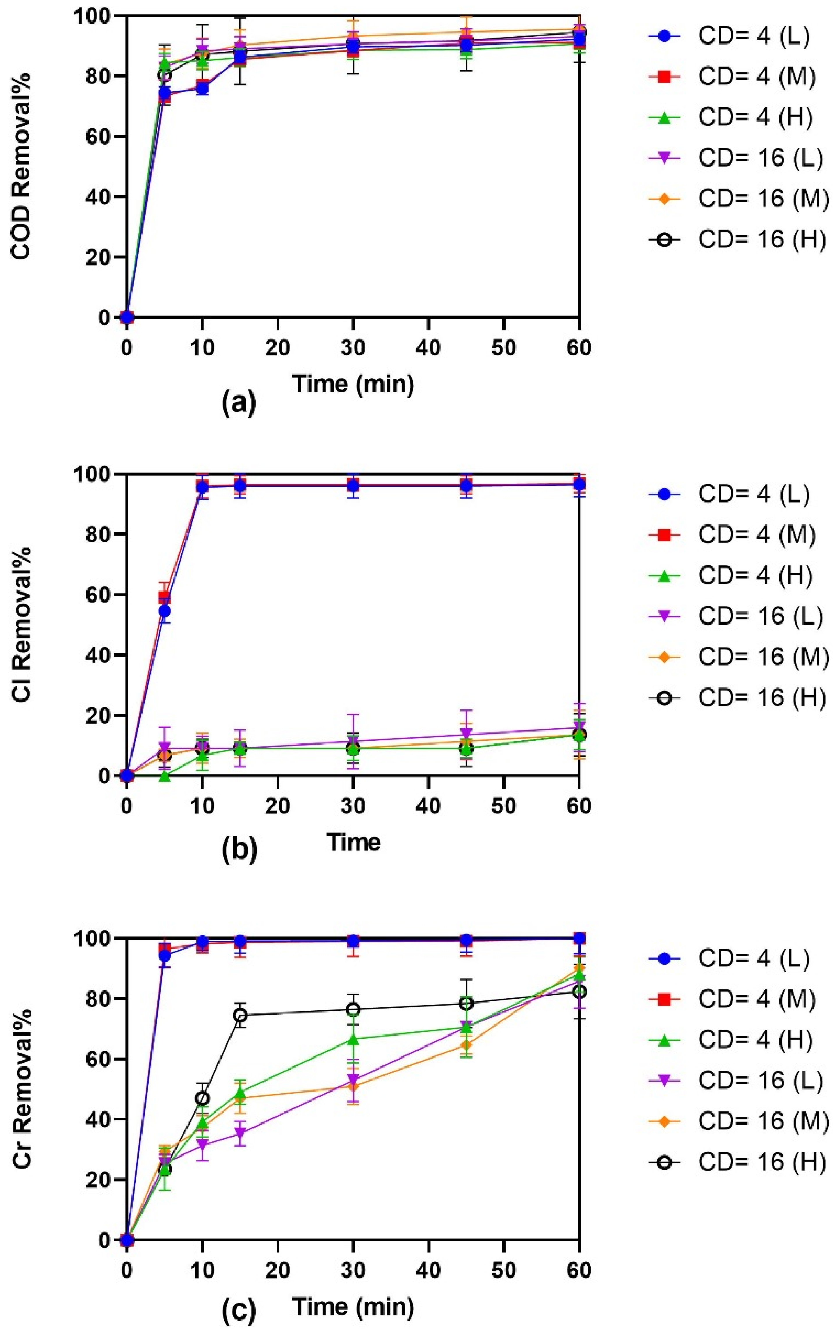 Sustainability 17 09031 g002