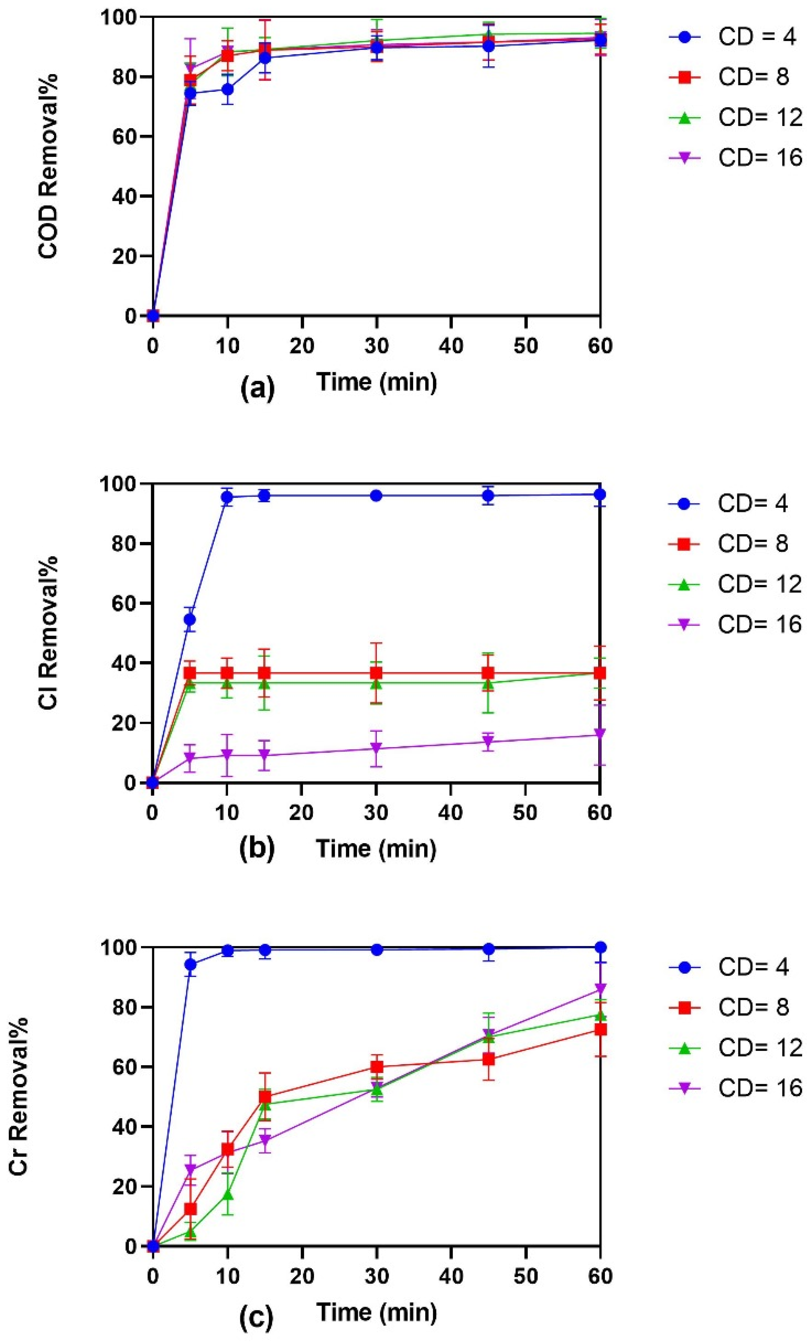 Sustainability 17 09031 g003