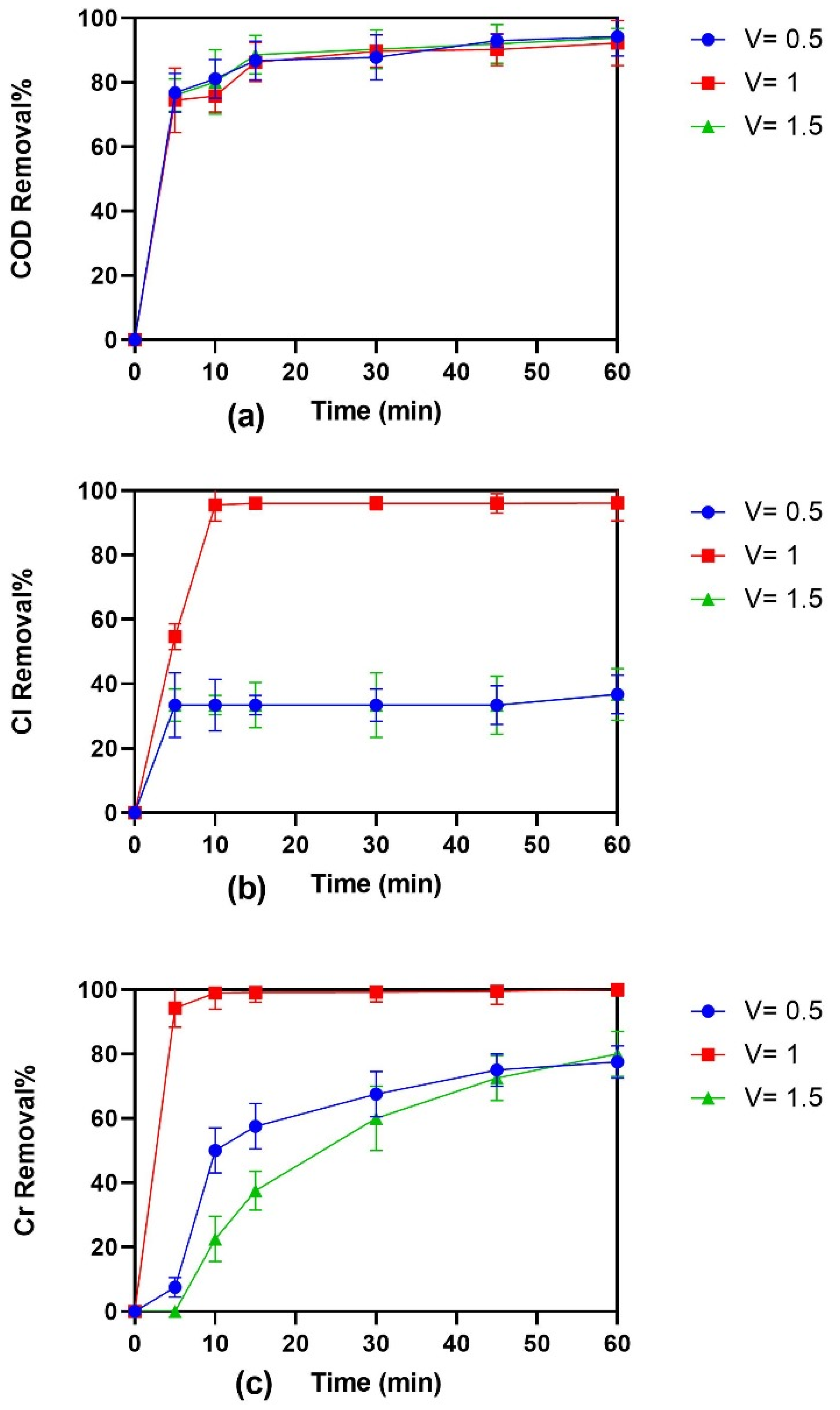 Sustainability 17 09031 g004