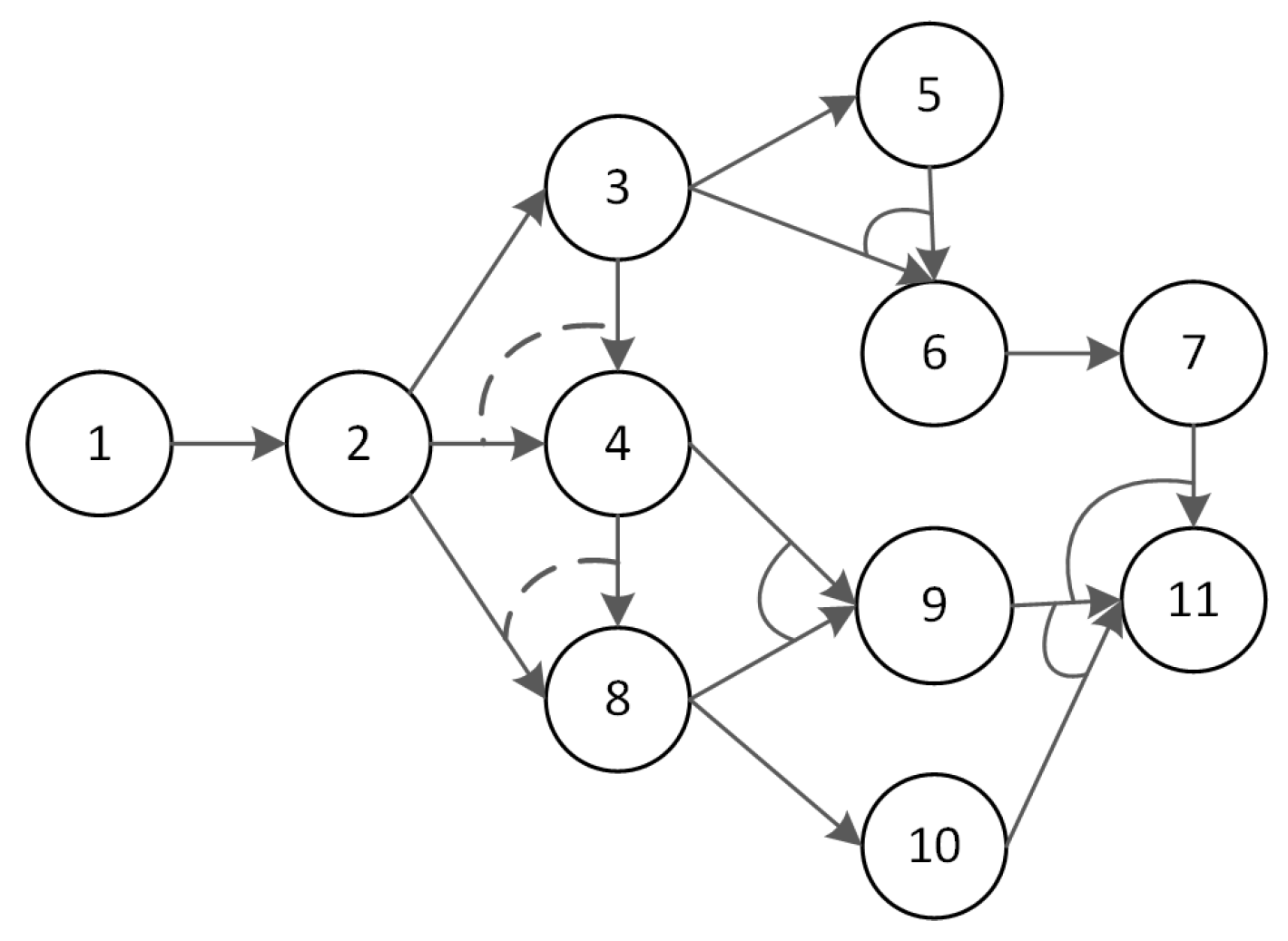 Sustainability 17 09032 g002