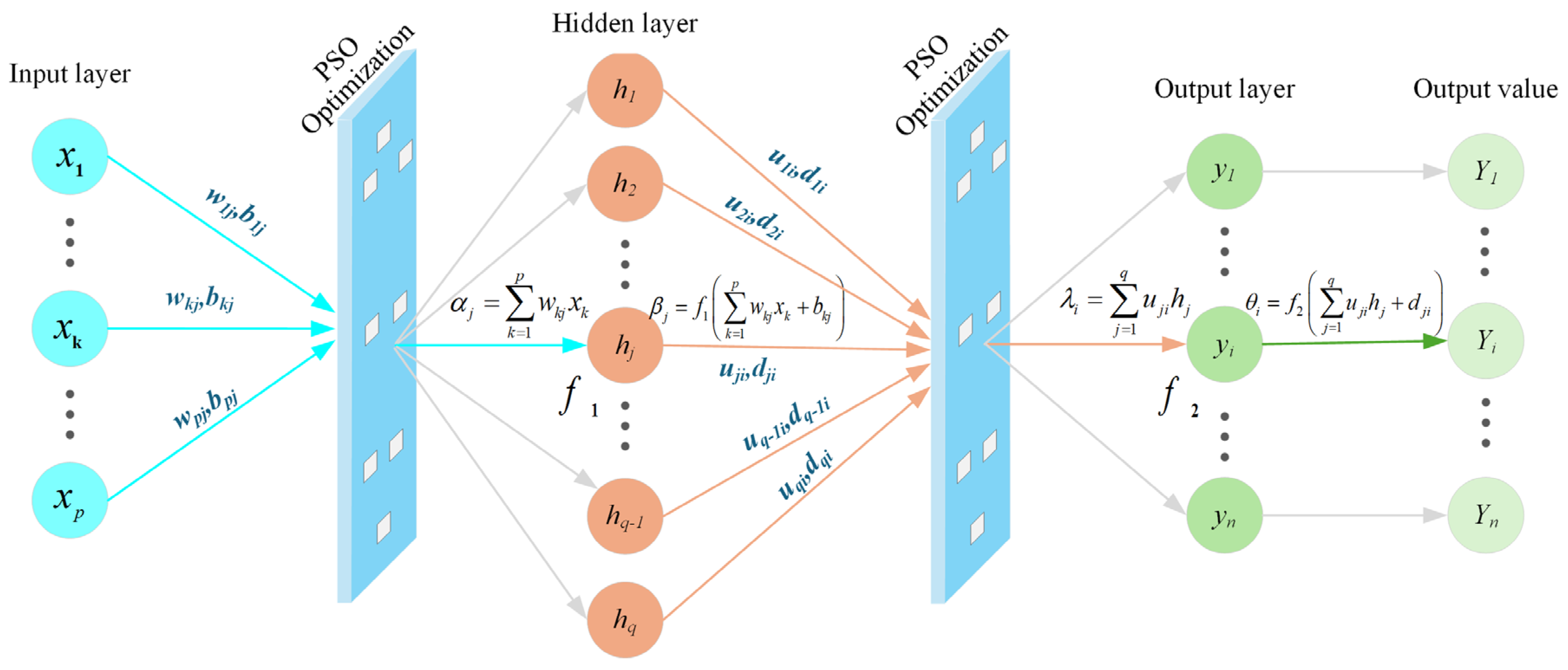 Sustainability 17 09032 g003